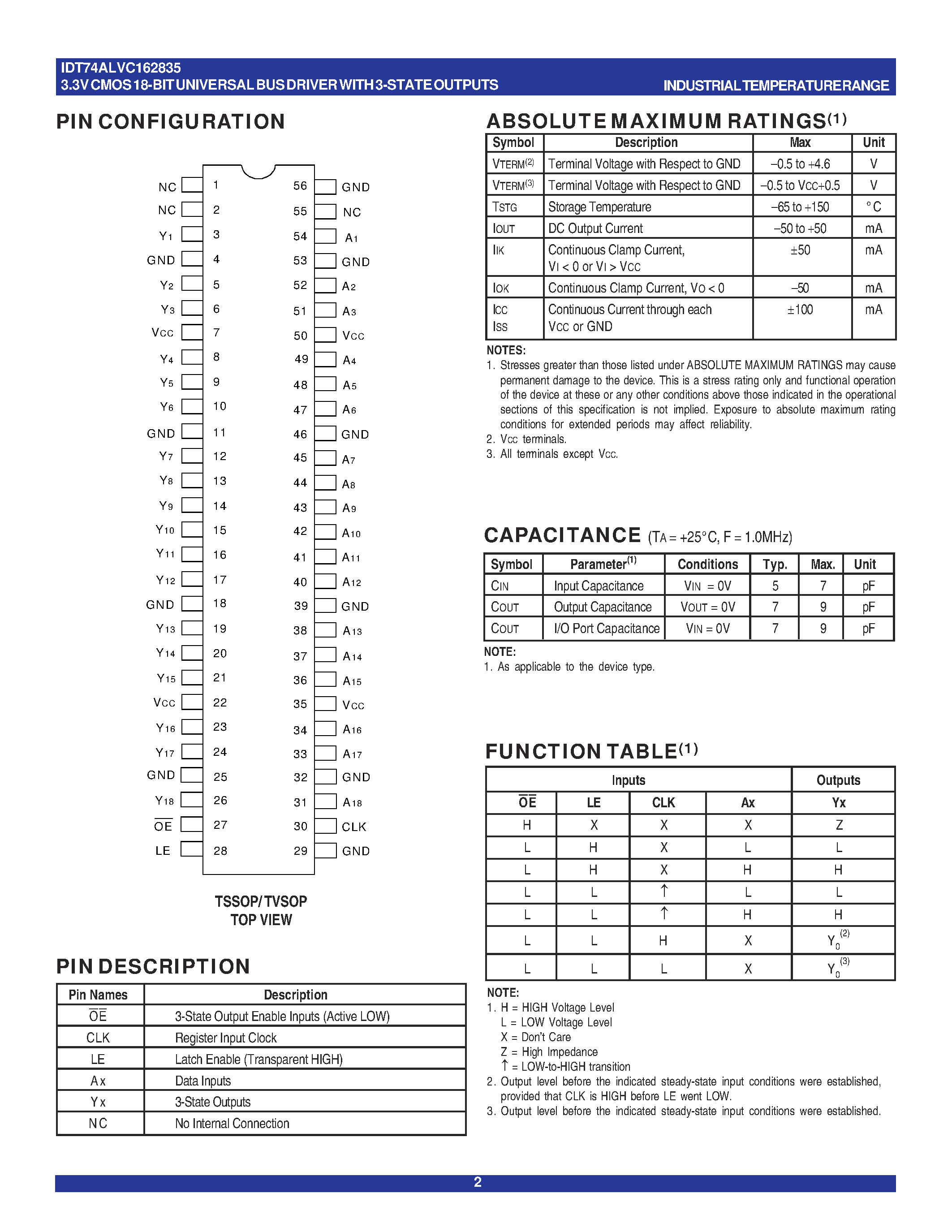 Datasheet IDT74ALVC162835 - 3.3V CMOS 18-BIT UNIVERSAL BUS DRIVER page 2