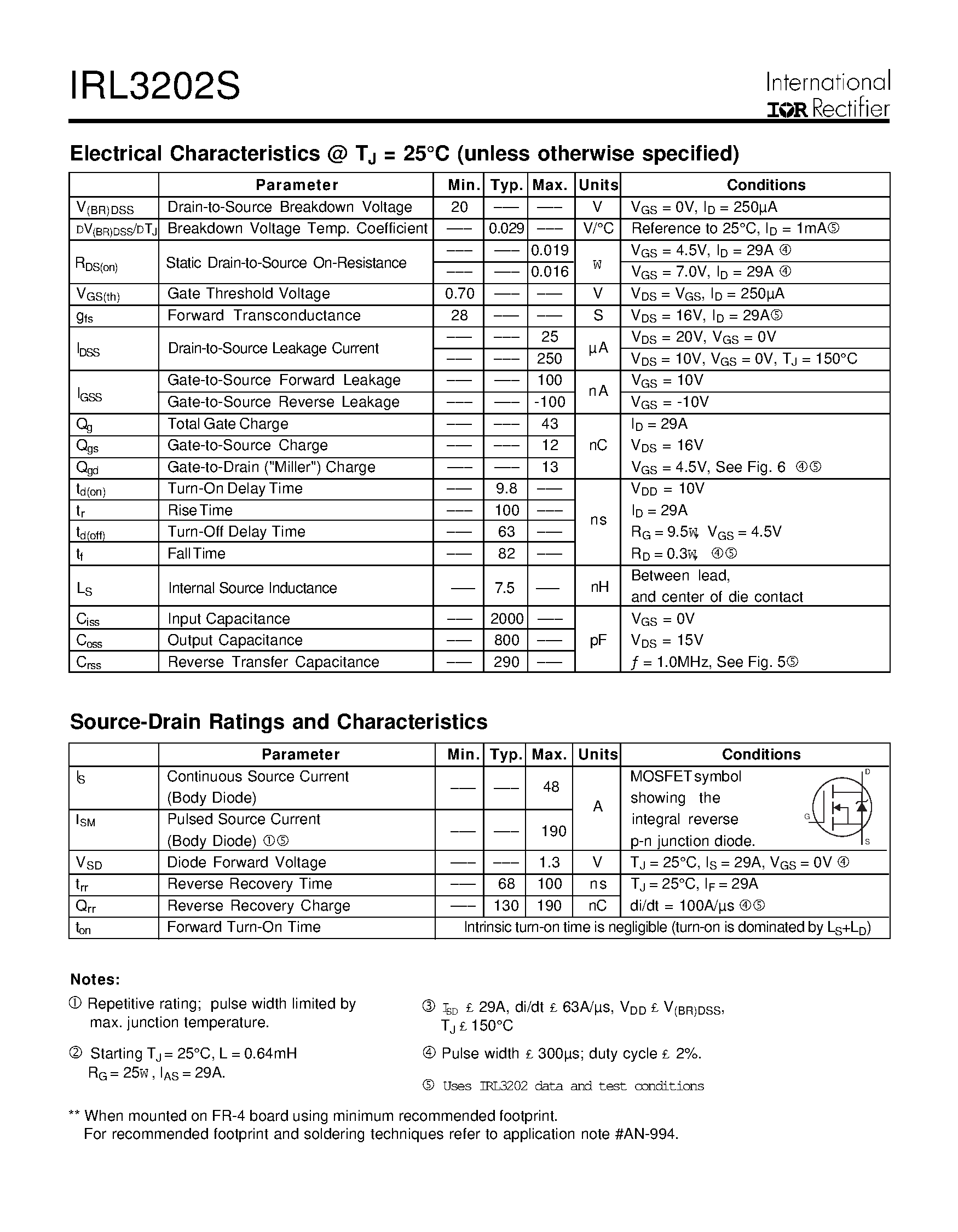 Datasheet IRL3202S - HEXFET Power MOSFET page 2