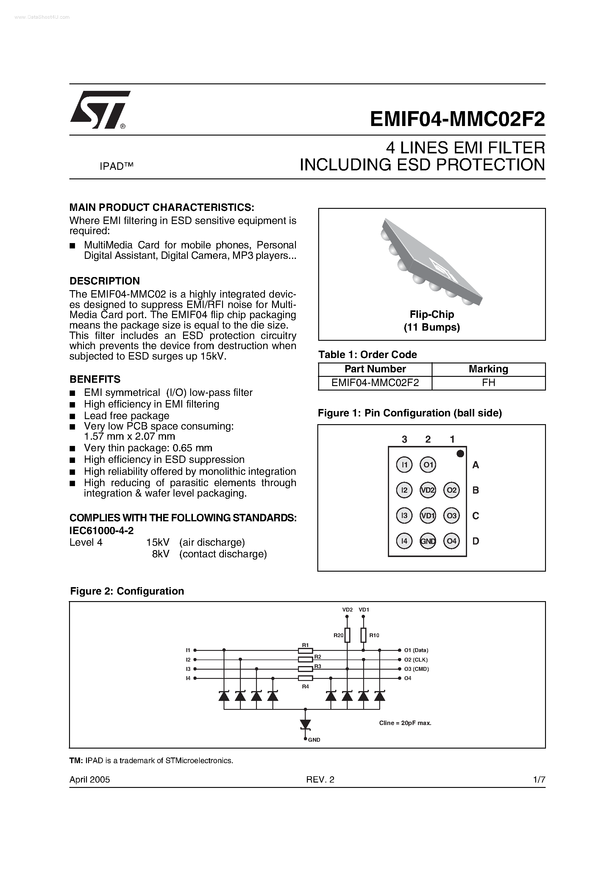 Даташит EMIF04-MMC02F2 - 4 LINES EMI FILTER INCLUDING ESD PROTECTION страница 1