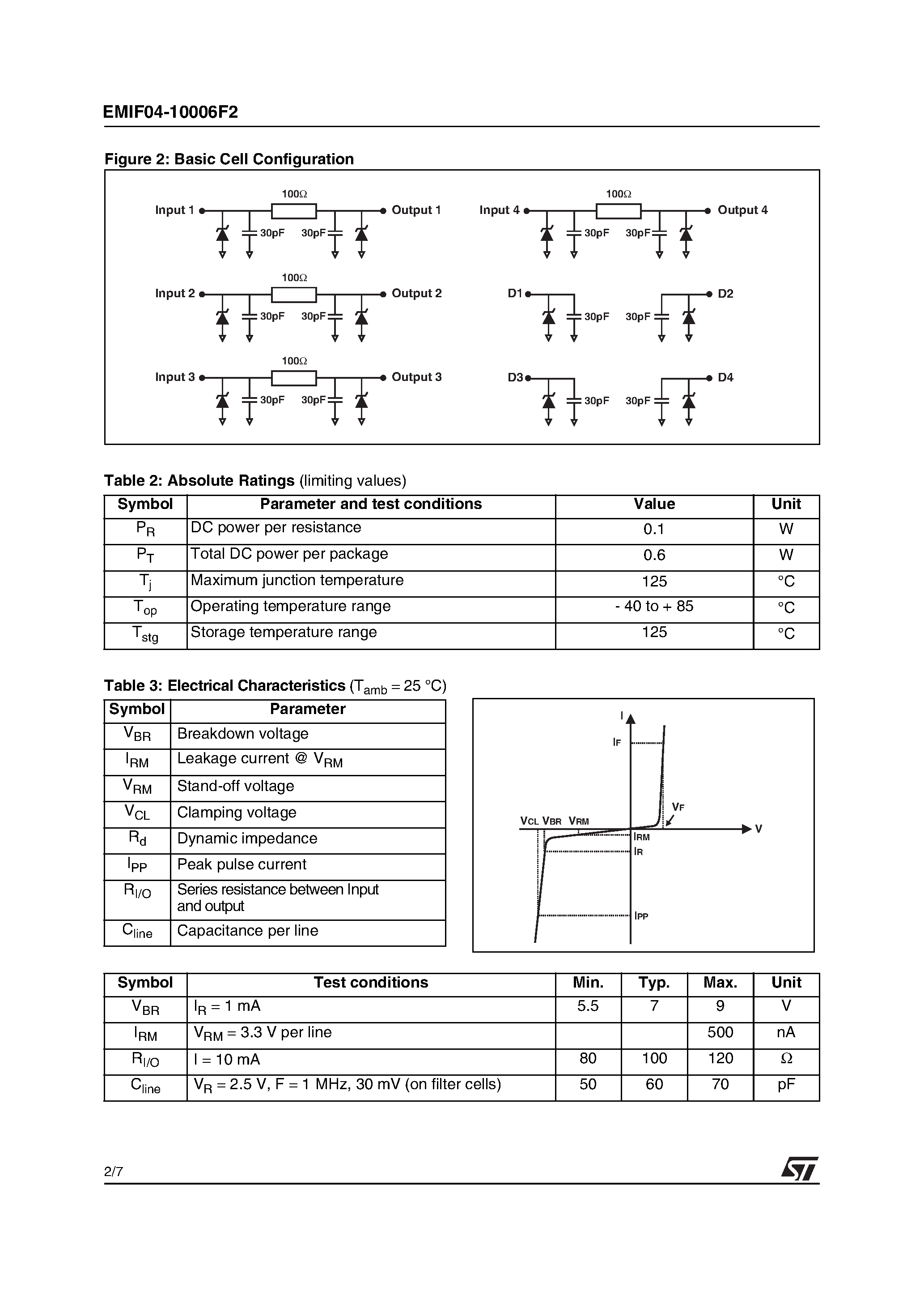 Даташит EMIF04-10006F2 - 4 LINES EMI ILTER AND ESD PROTECTION страница 2