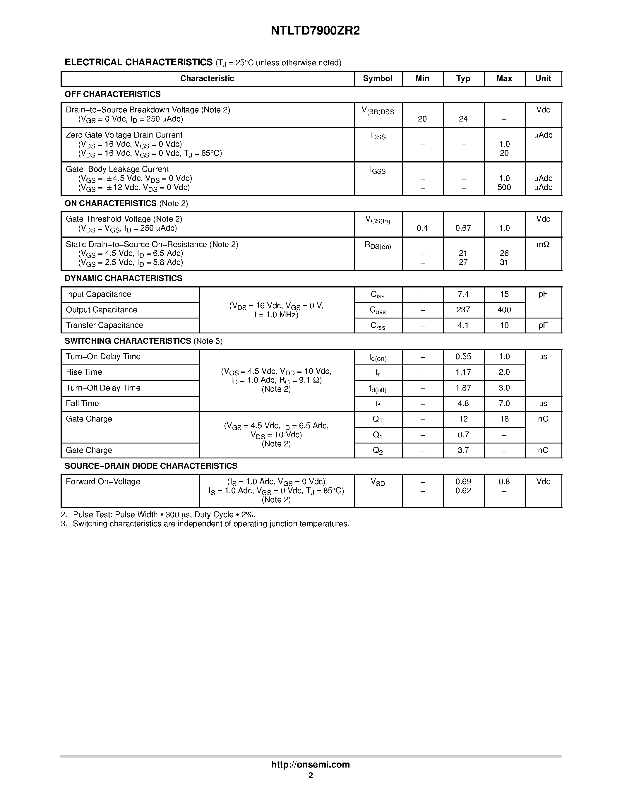 Datasheet NTLTD7900ZR2 - N-Channel Micro-8 Leadless page 2