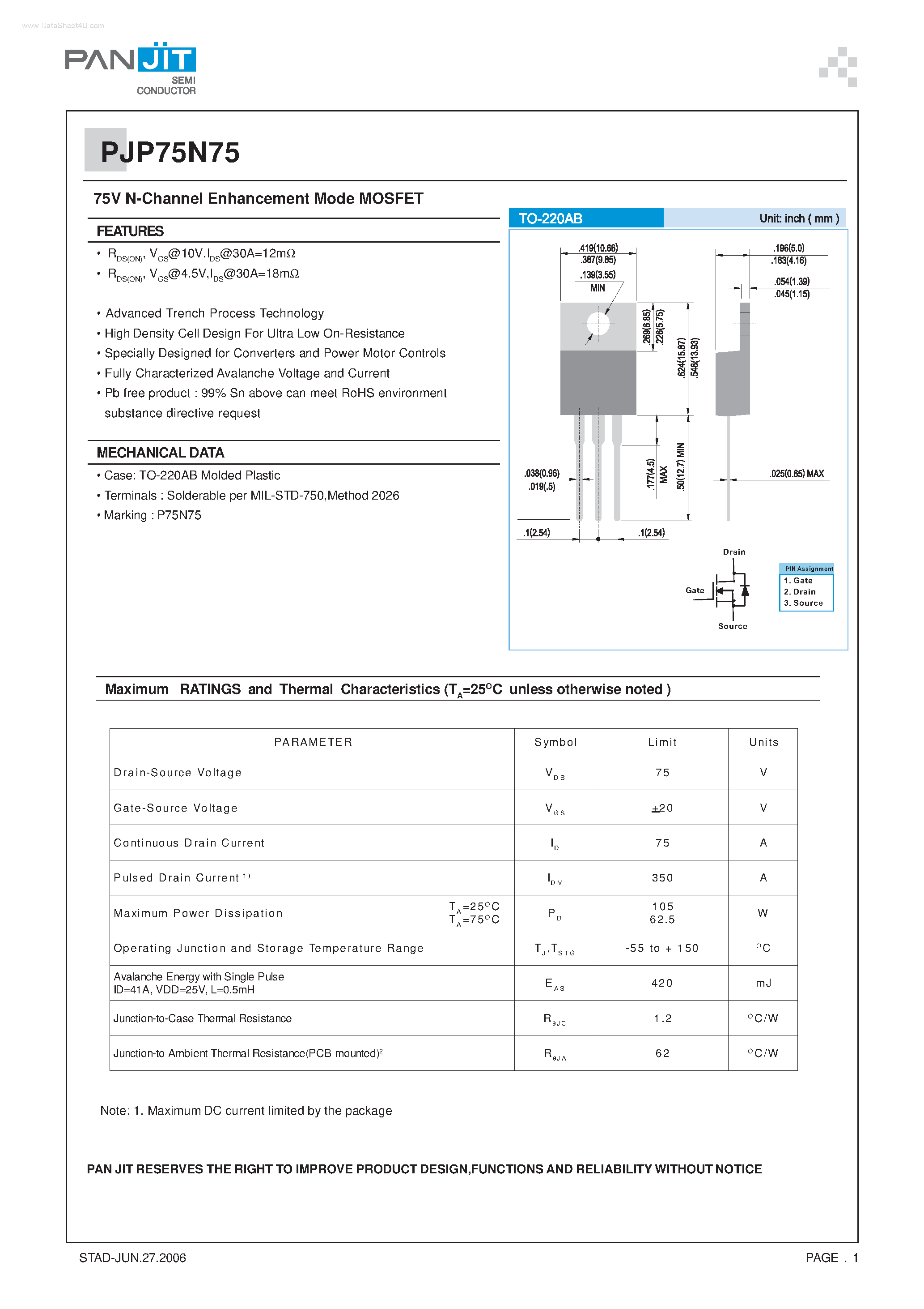 Datasheet PJP75N75 - 75V N-Channel Enhancement Mode MOSFET page 1