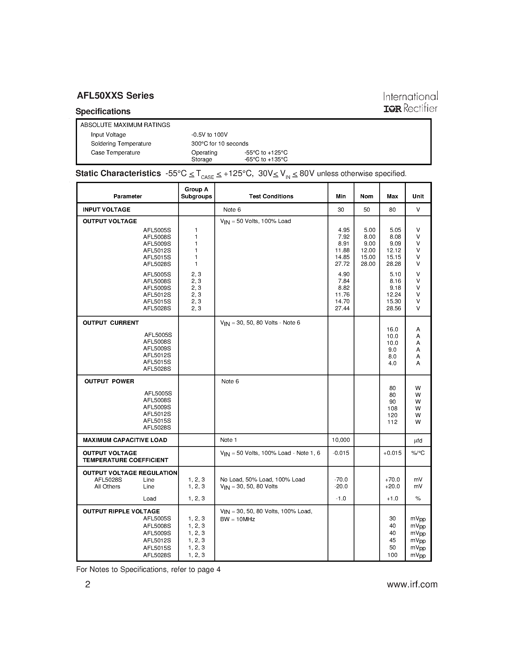 Datasheet AFL50xxS page 2 Datasheet AFL50xxS - ADVANCED ANALOG HIGH RELIABILITY HYBRID DC/DC CONVERTERS page 2