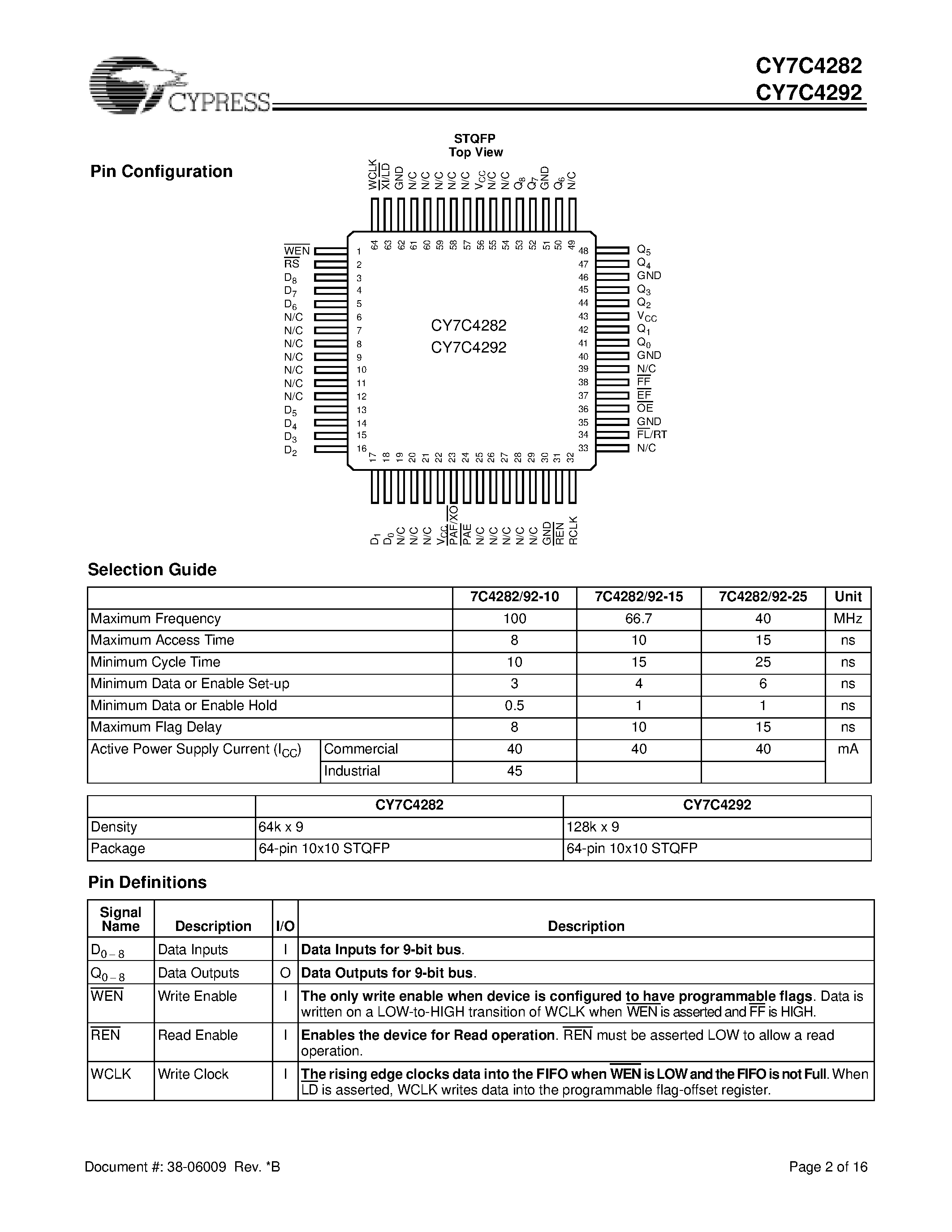Даташит CY7C4282 - (CY7C4282 / CY7C4292) 64K/128K x 9 Deep Sync FIFOs страница 2