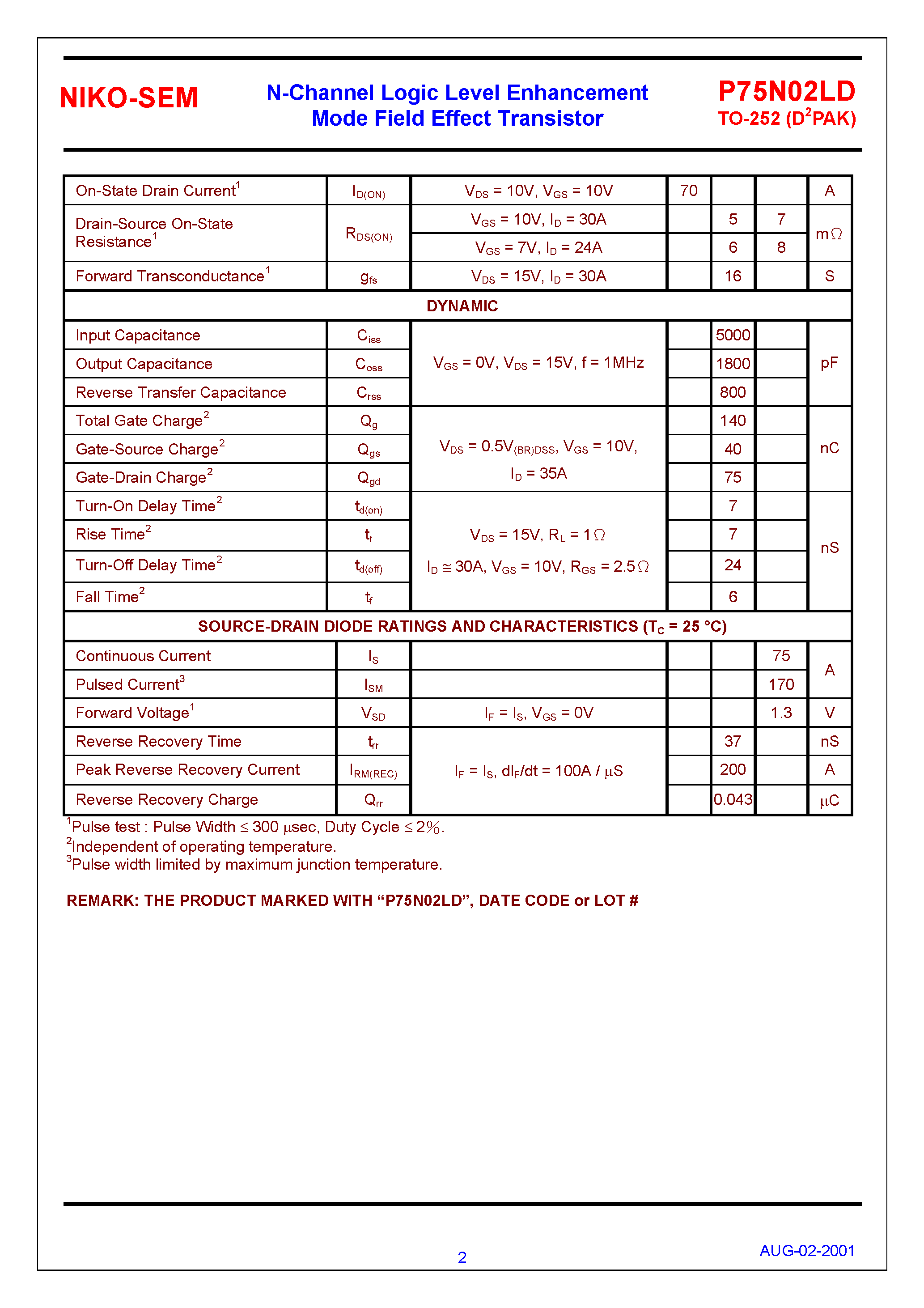 Datasheet P75N02LD - N-Channel Logic Level Enhancement Mode Field Effect Transistor page 2