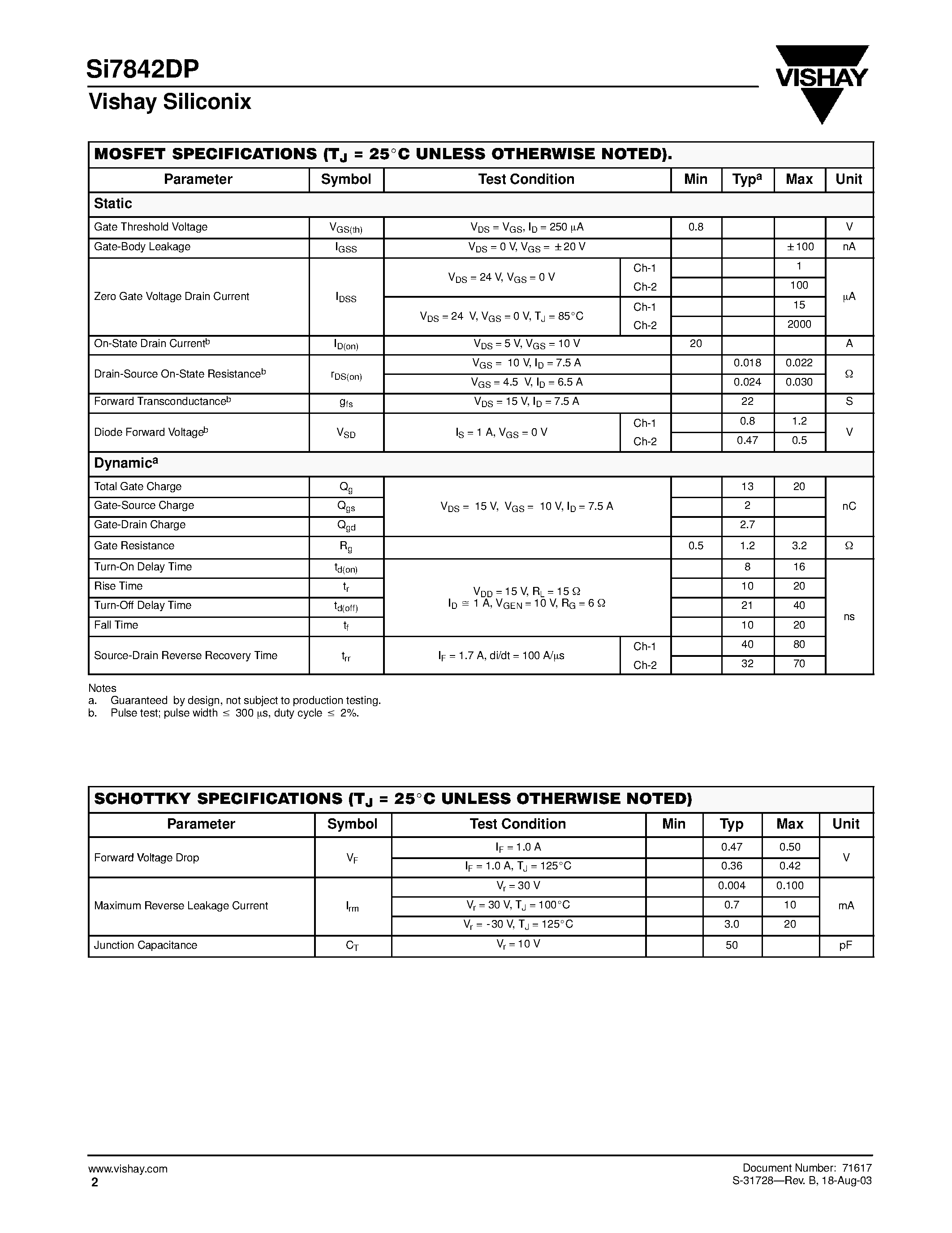 Даташит SI7842DP - Dual N-Channel 30-V (D-S) MOSFET страница 2