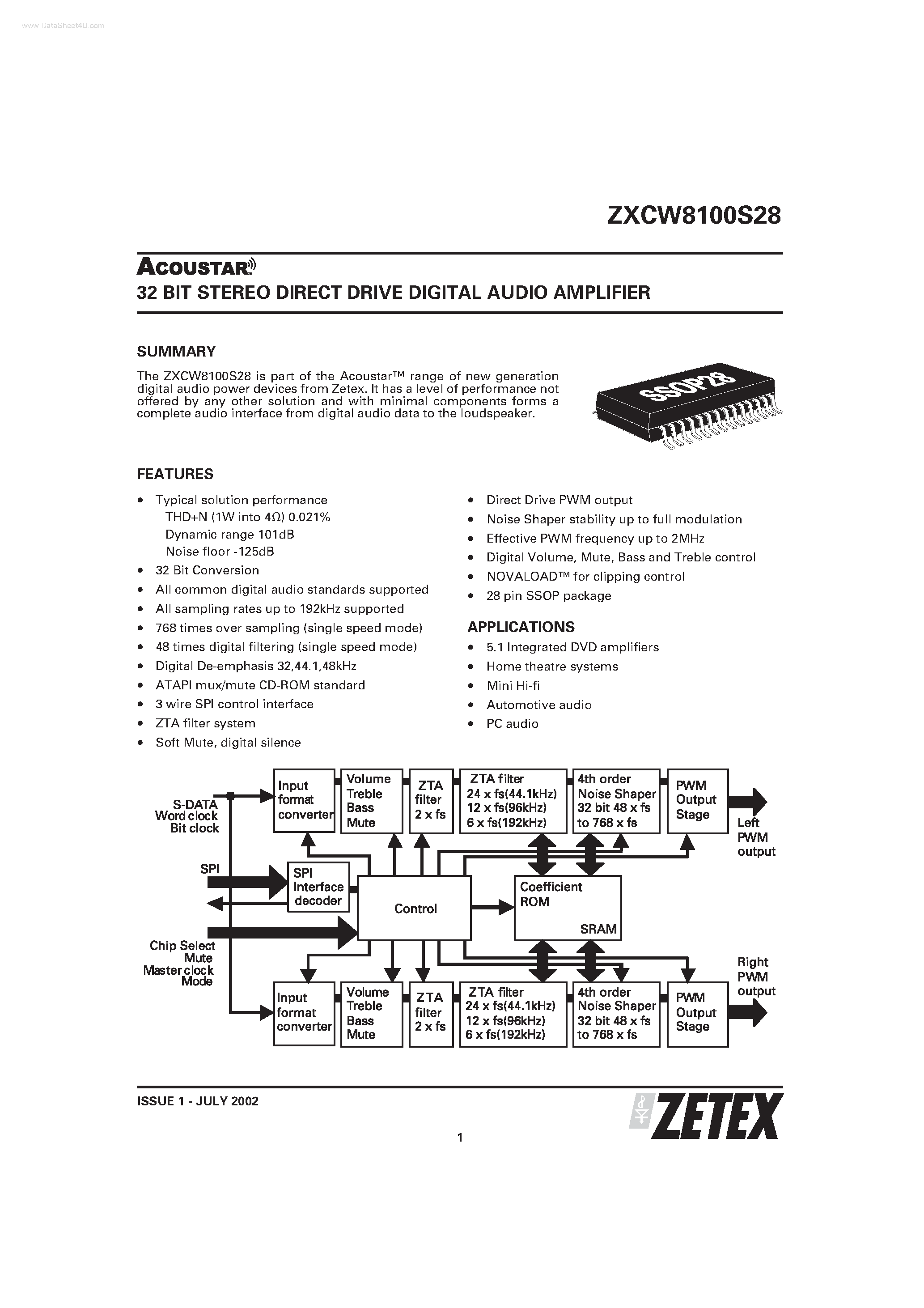 Даташит ZXCW8100S28 - 32 BIT STEREO DIRECT DRIVE DIGITAL AUDIO AMPLIFIER страница 1