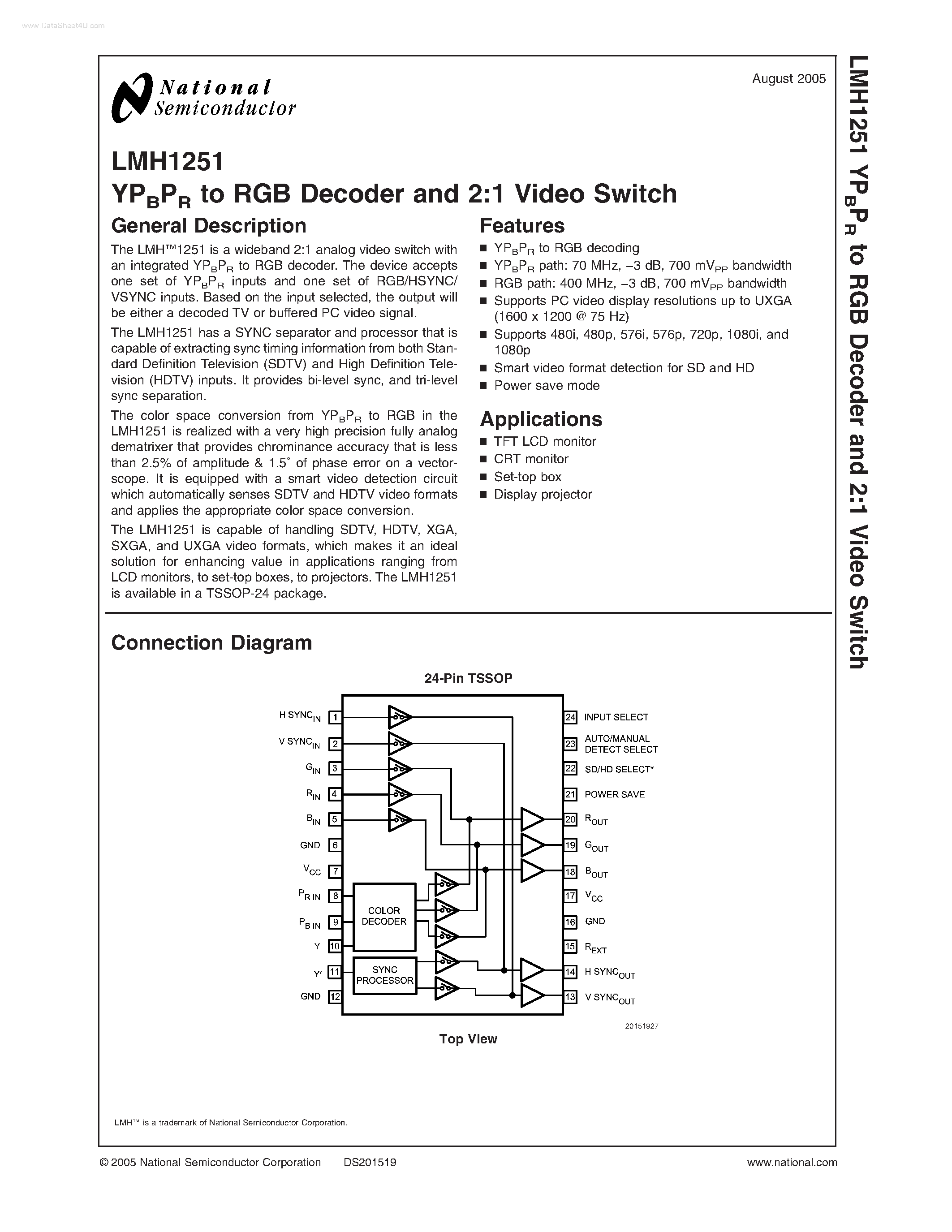 Datasheet LMH1251 - YPBPR to RGB Decoder and 2:1 Video Switch page 1