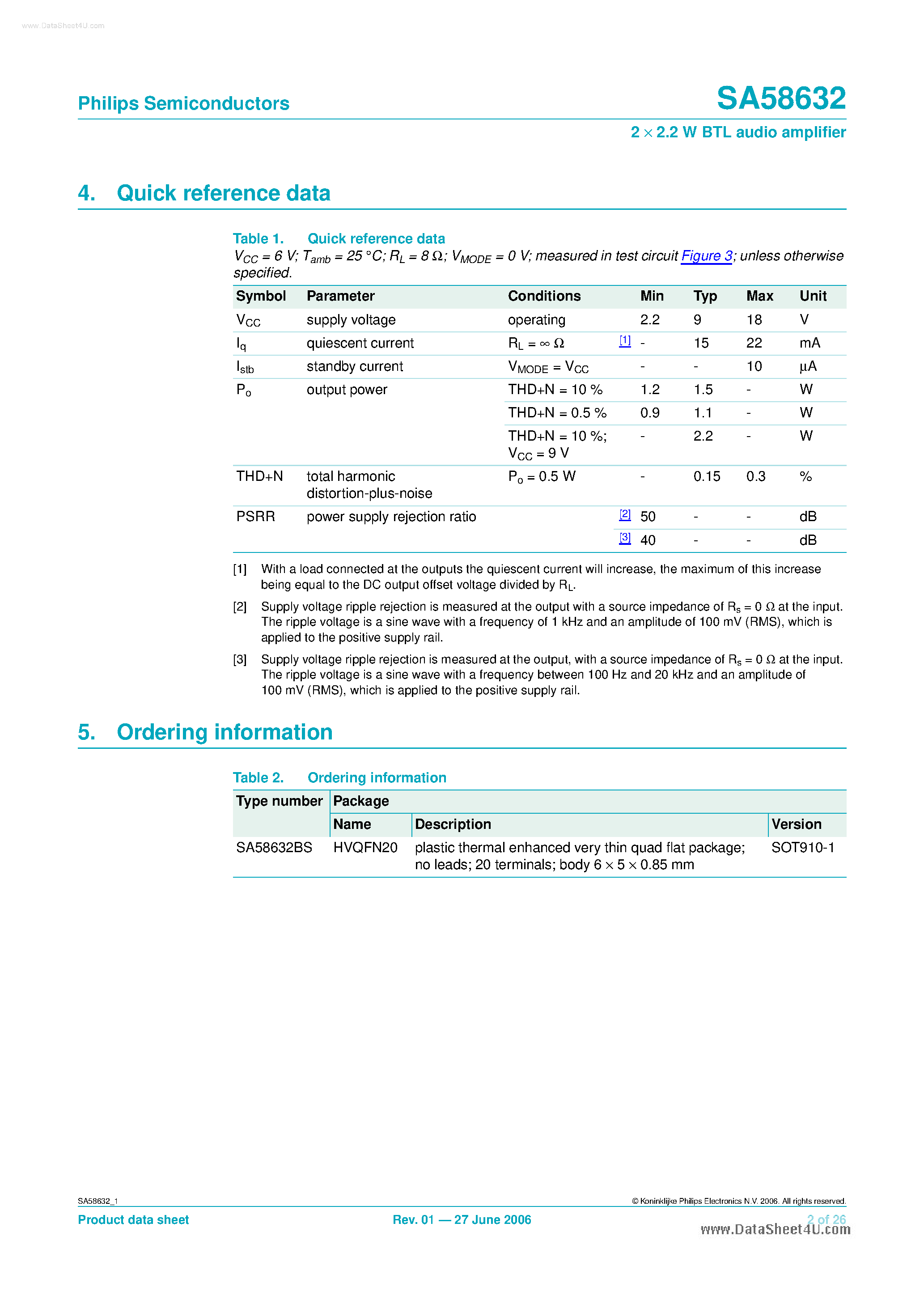 Datasheet SA58632 - 2 x 2.2W BTL Audio Amplifier page 2