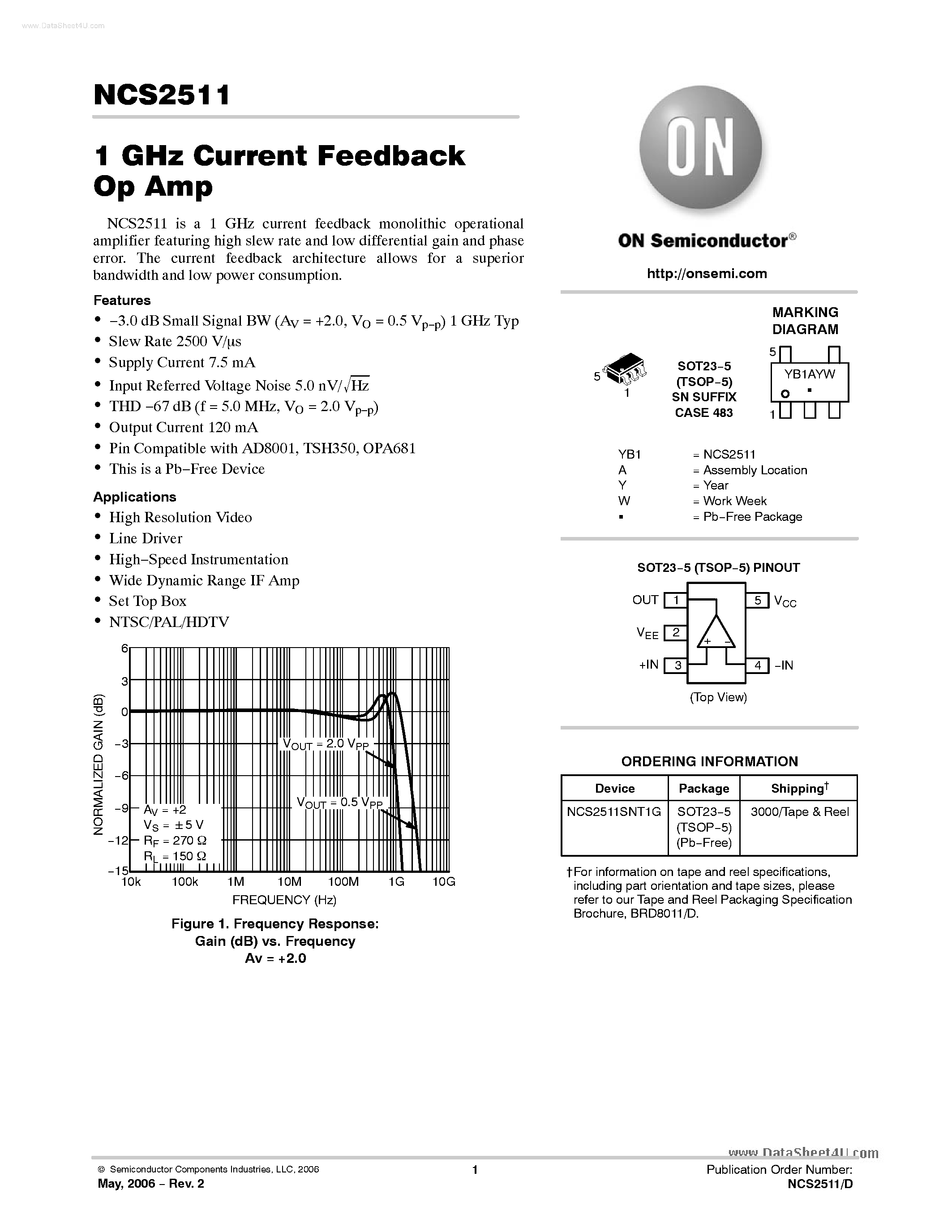 Datasheet NCS2511 - 1 Ghz Current Feedback Op Amp page 1