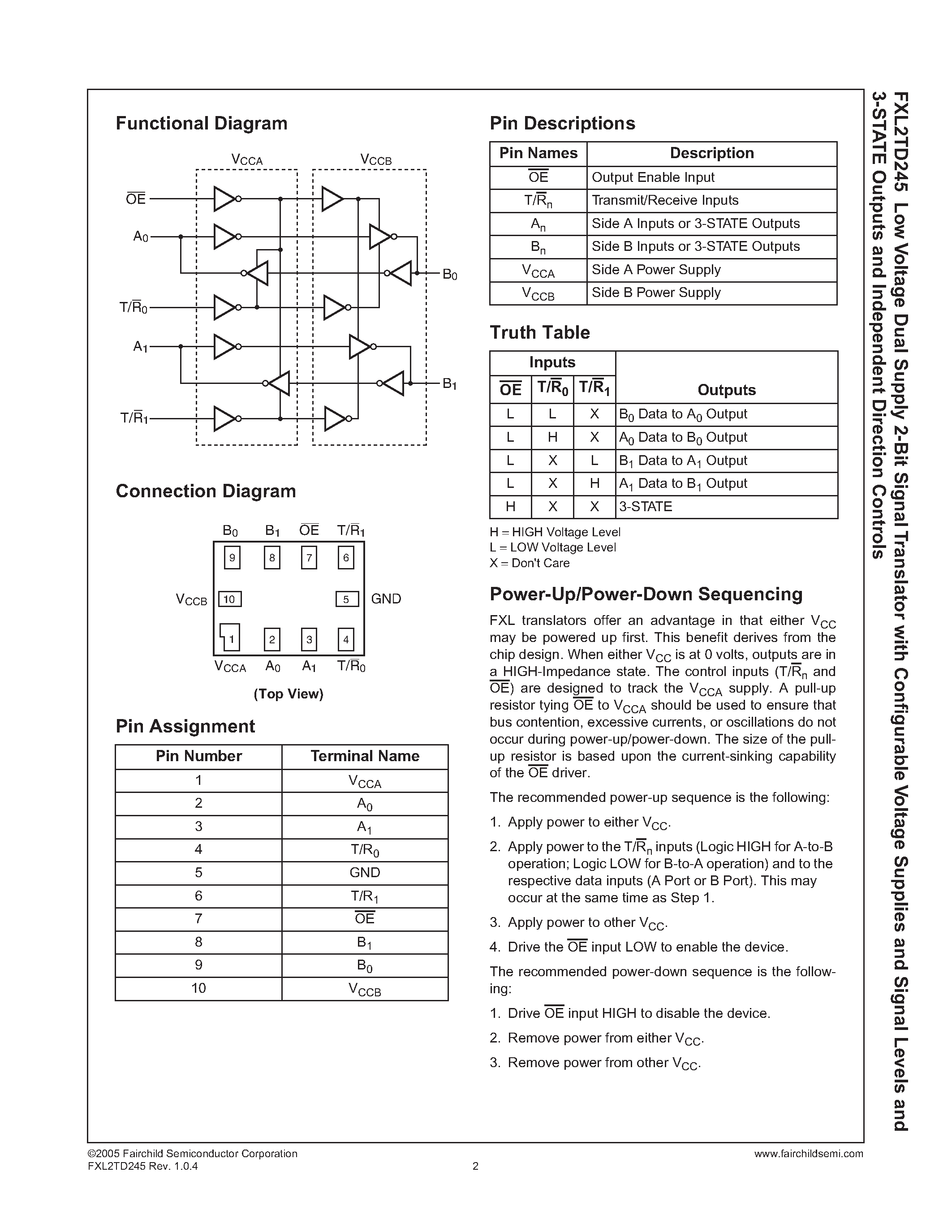 Даташит на микросхему FXL2TD245 страница 2 Даташит FXL2TD245 - Low Voltage Dual Supply 2-Bit Signal Translator страница 2