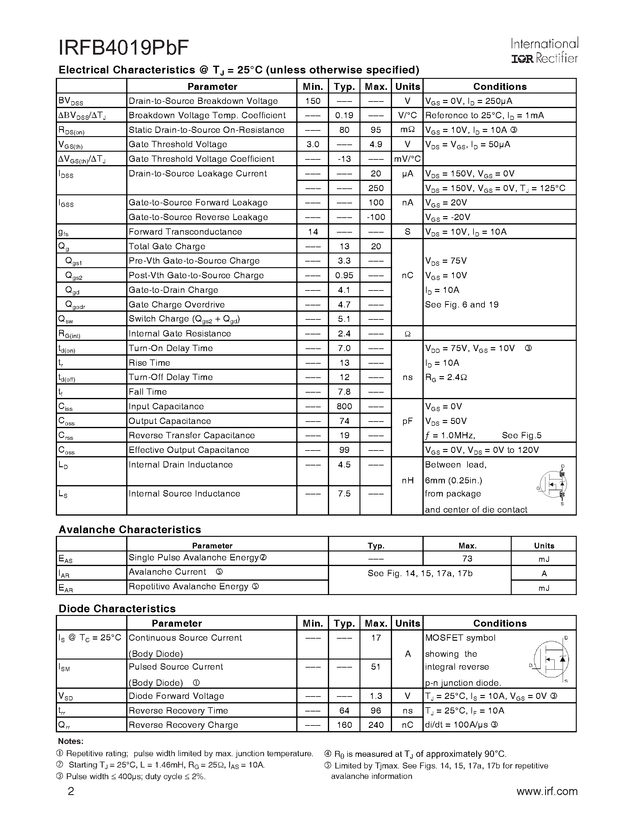 Datasheet IRFB4019PBF - DIGITAL AUDIO MOSFET page 2