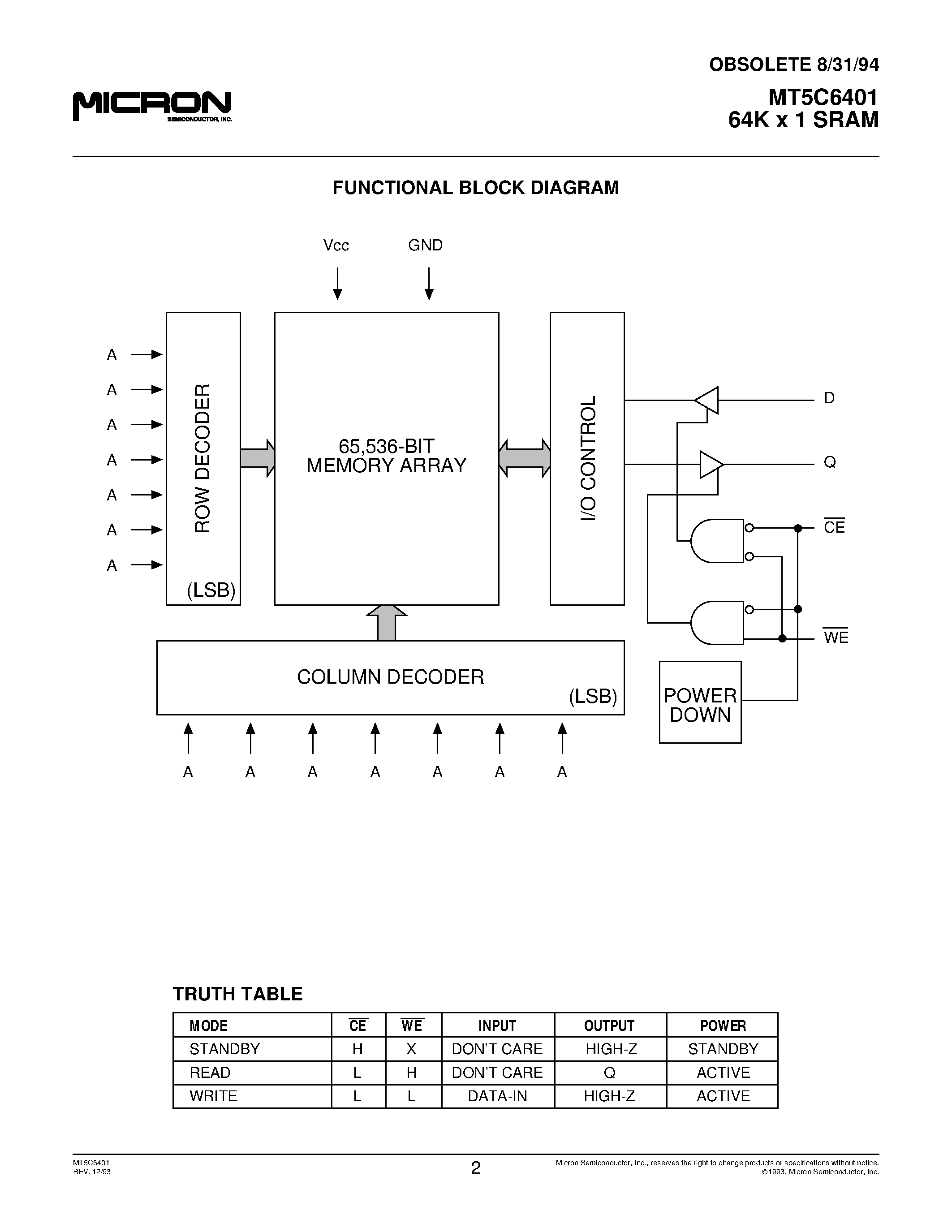 Datasheet MT5C6401 - 64K x 1 SRAM page 2