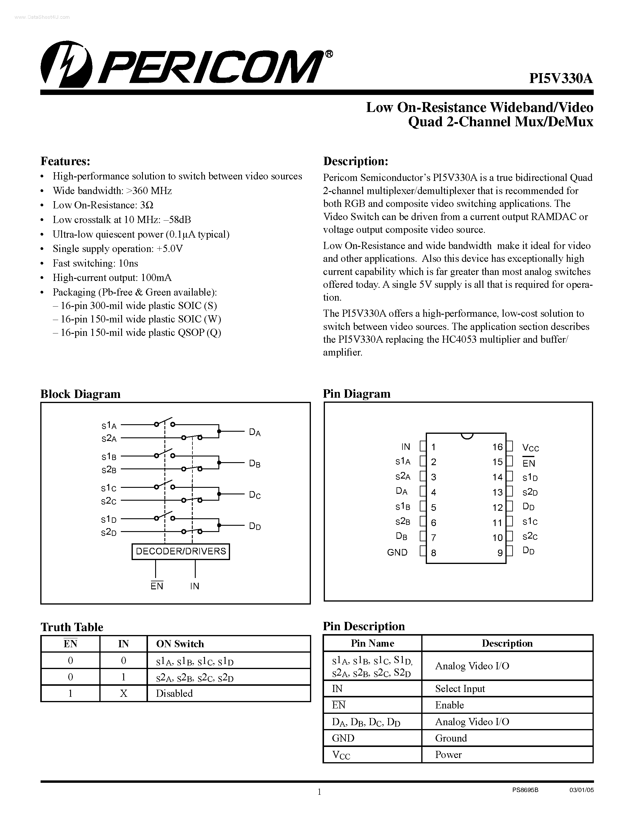 Datasheet PI5V330A - Low On-Resistance Wideband/Video Quad 2-Channel Mux/DeMux page 1