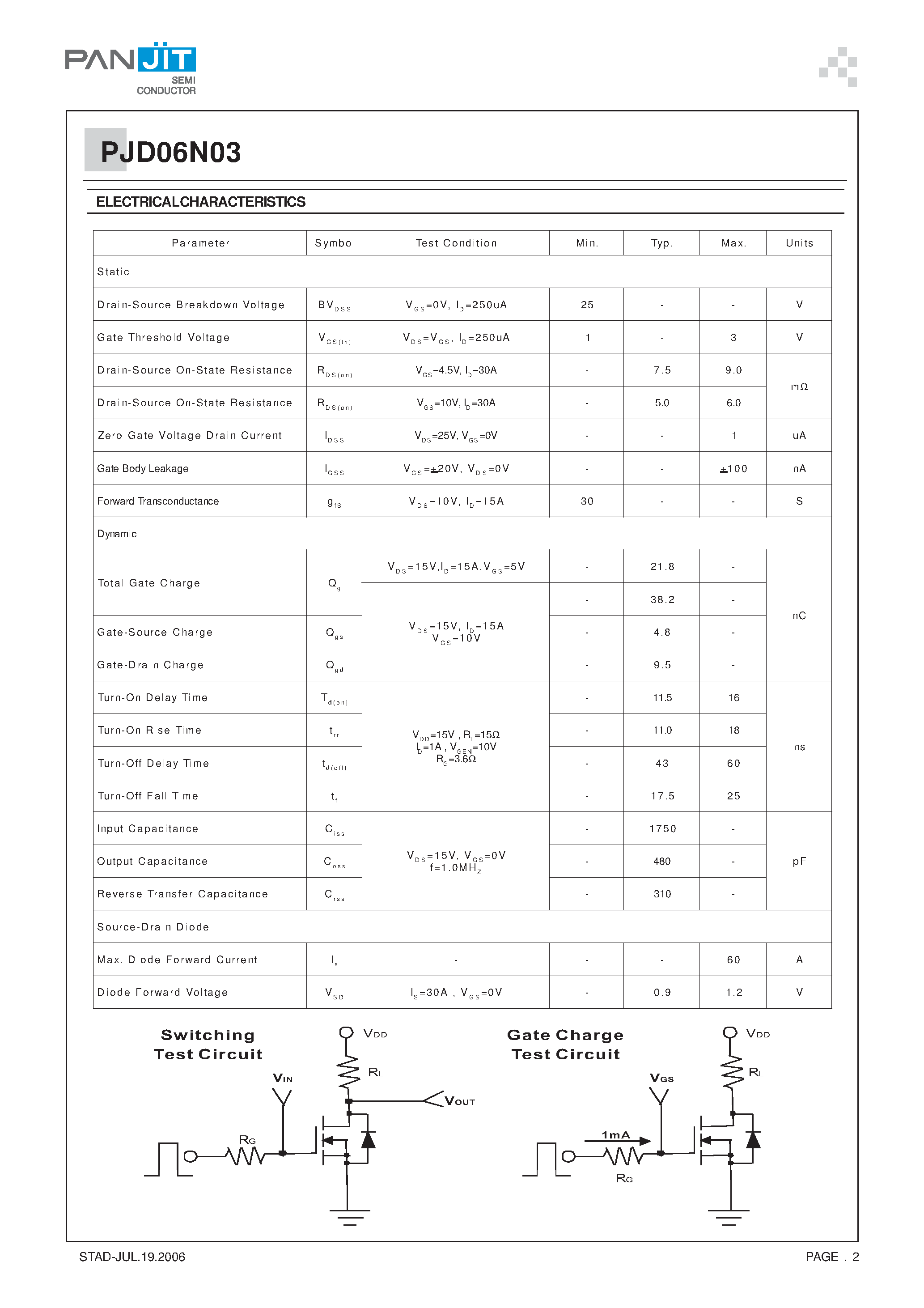 Datasheet PJD06N03 - N-Channel Enhancement Mode MOSFET page 2