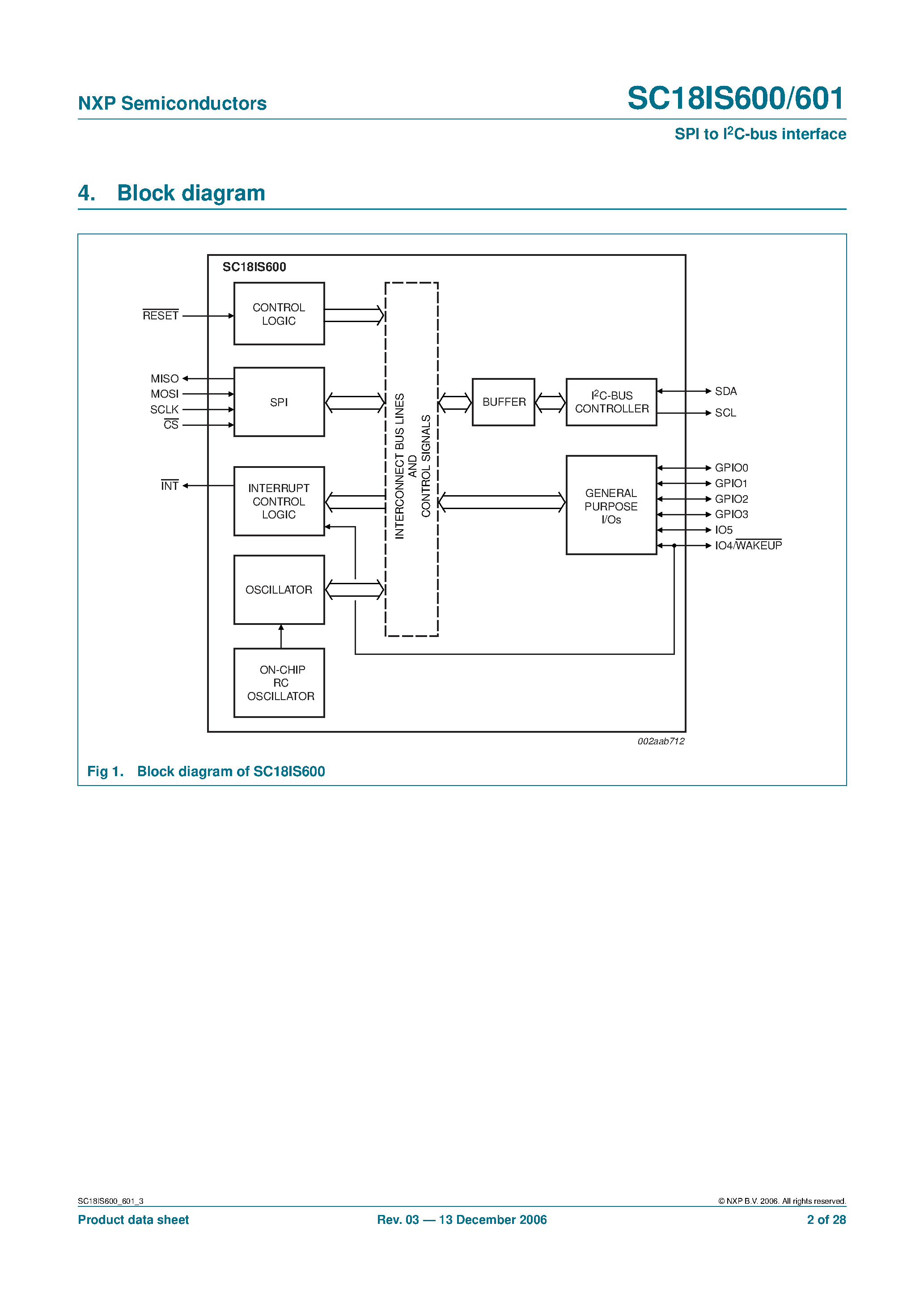 Datasheet SC18IS600 - (SC18IS600 / SC18IS601) SPI to IC-bus interface page 2