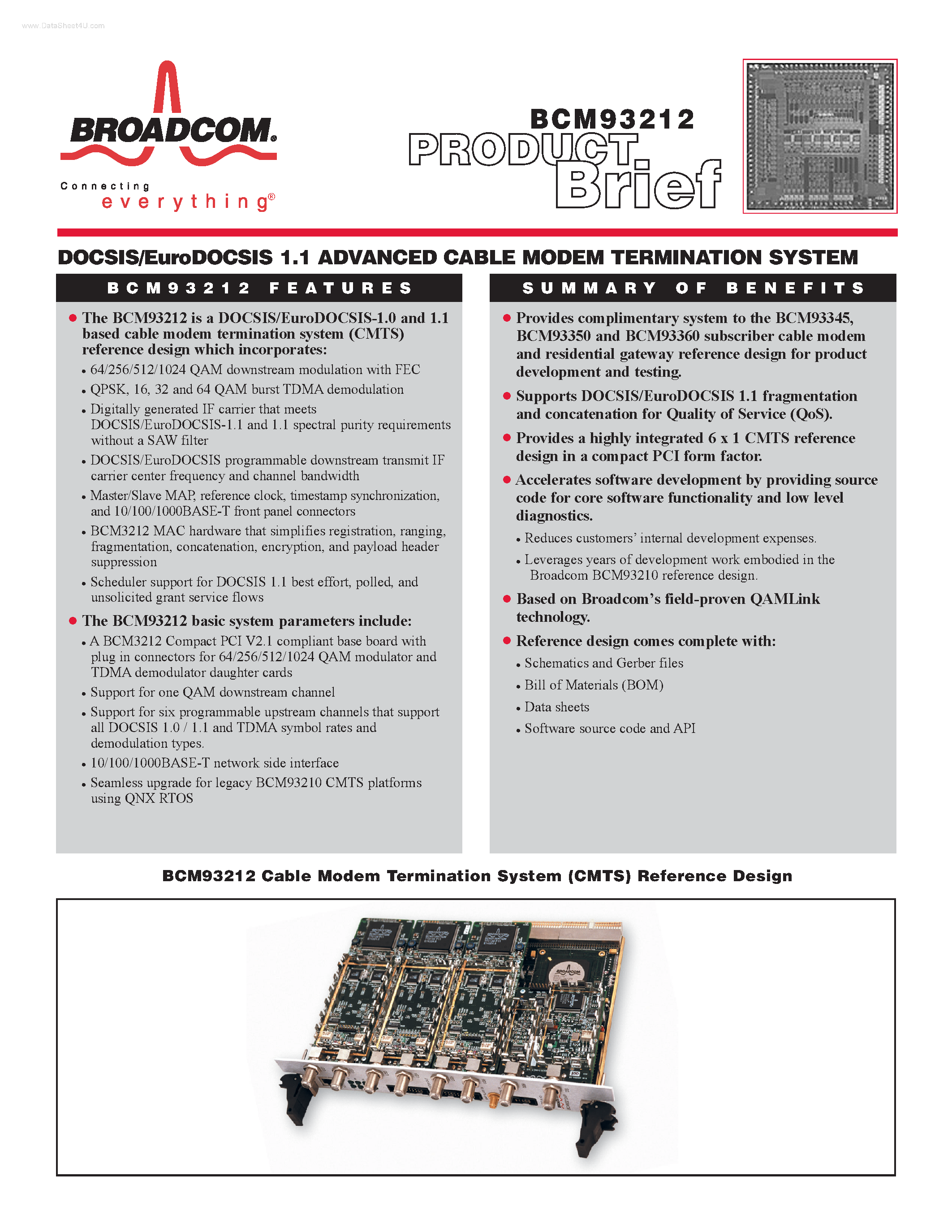 Datasheet BCM93212 page 1 Datasheet BCM93212 - DOCSIS/EuroDOCSIS 1.1 ADVANCED CABLE MODEM TERMINATION SYSTEM page 1