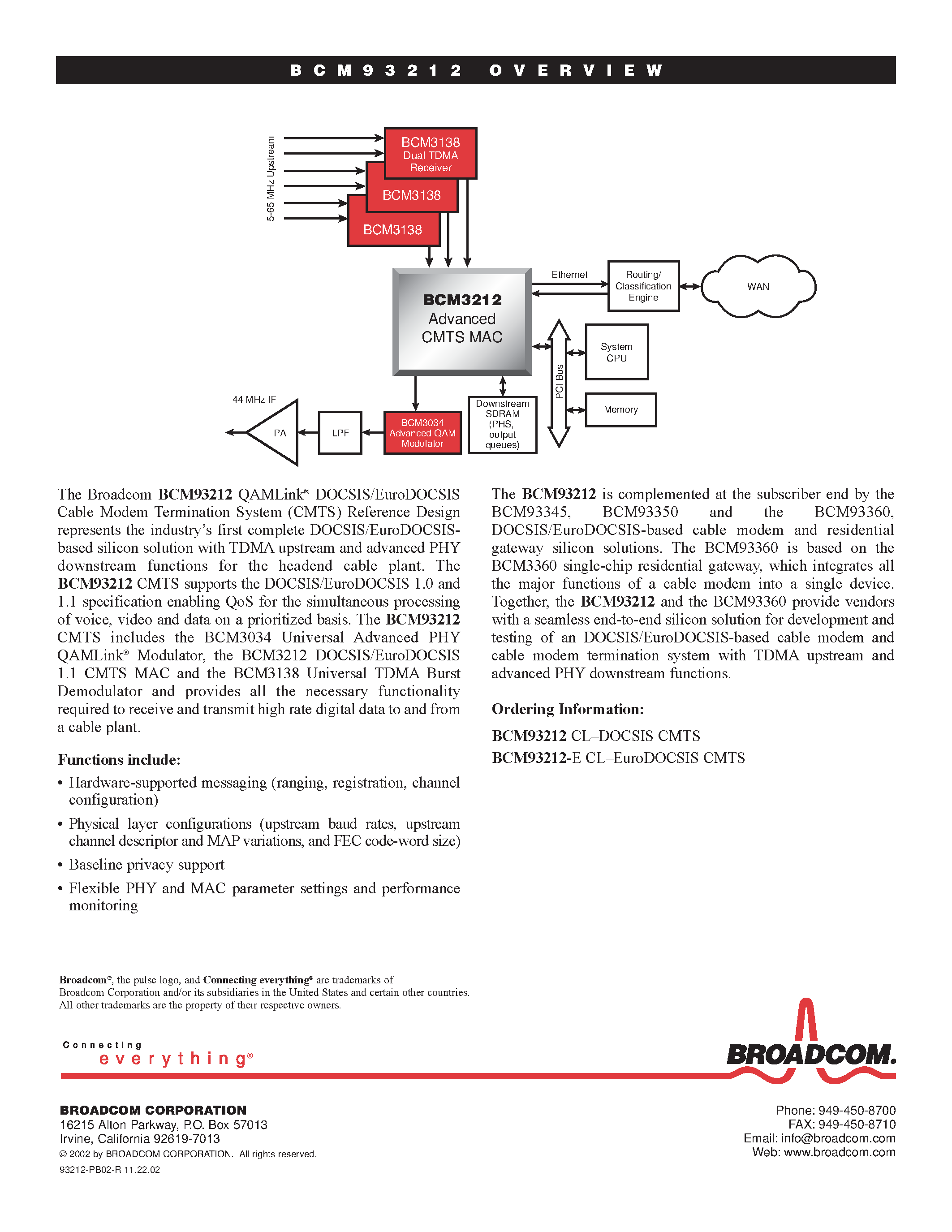 Datasheet BCM93212 page 2 Datasheet BCM93212 - DOCSIS/EuroDOCSIS 1.1 ADVANCED CABLE MODEM TERMINATION SYSTEM page 2