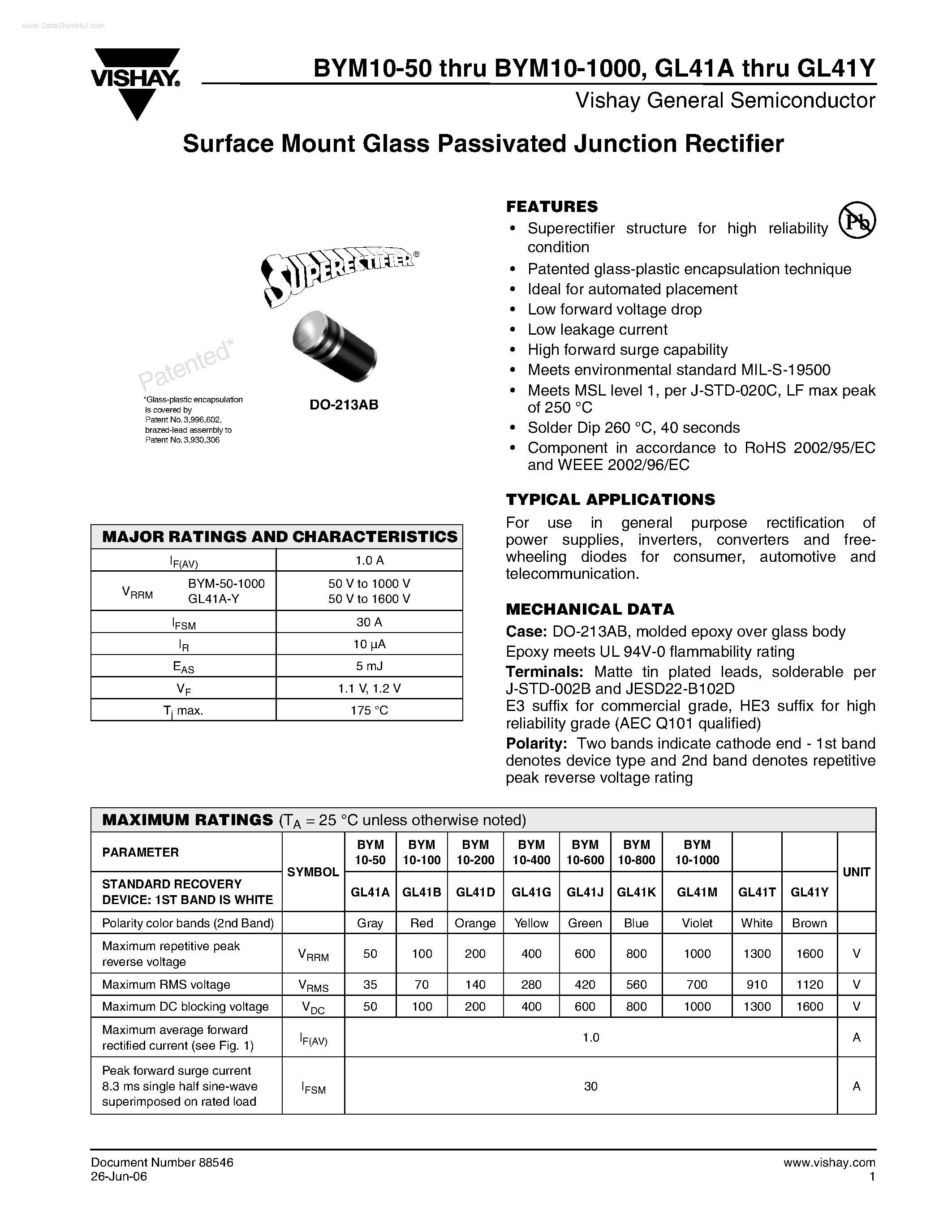 Datasheet BYM10-100 - (BYM10-50 - BYM10-1000) Surface Mount Glass Passivated Junction Rectifier page 1