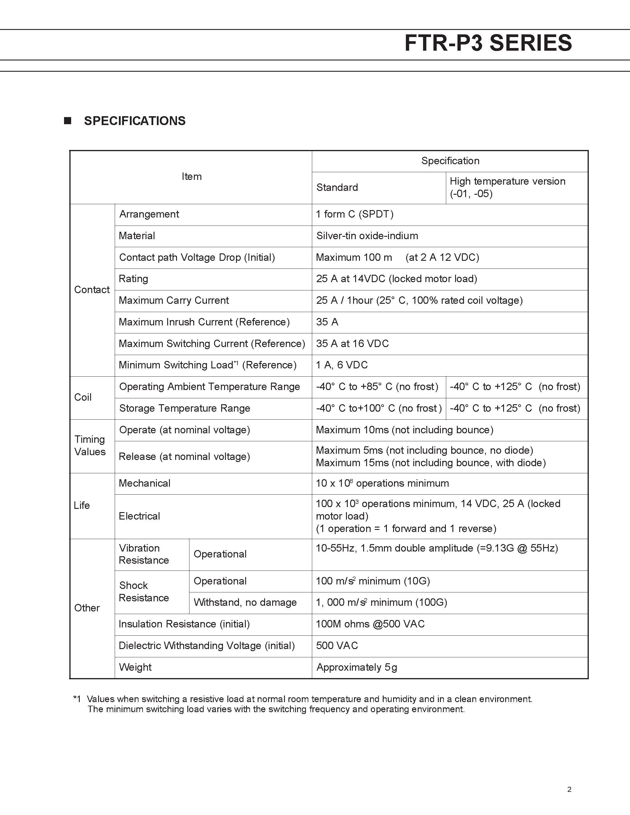 Даташит FTR-P3 - COMPACT POWER RELAY страница 2