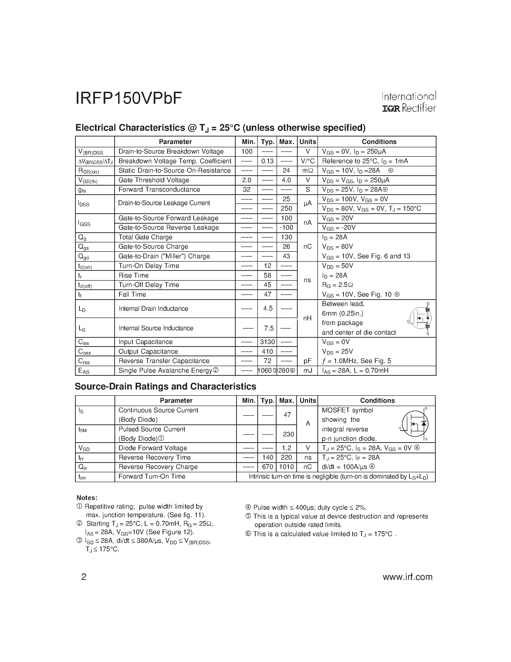 Даташит IRFP150VPBF - Power MOSFET страница 2
