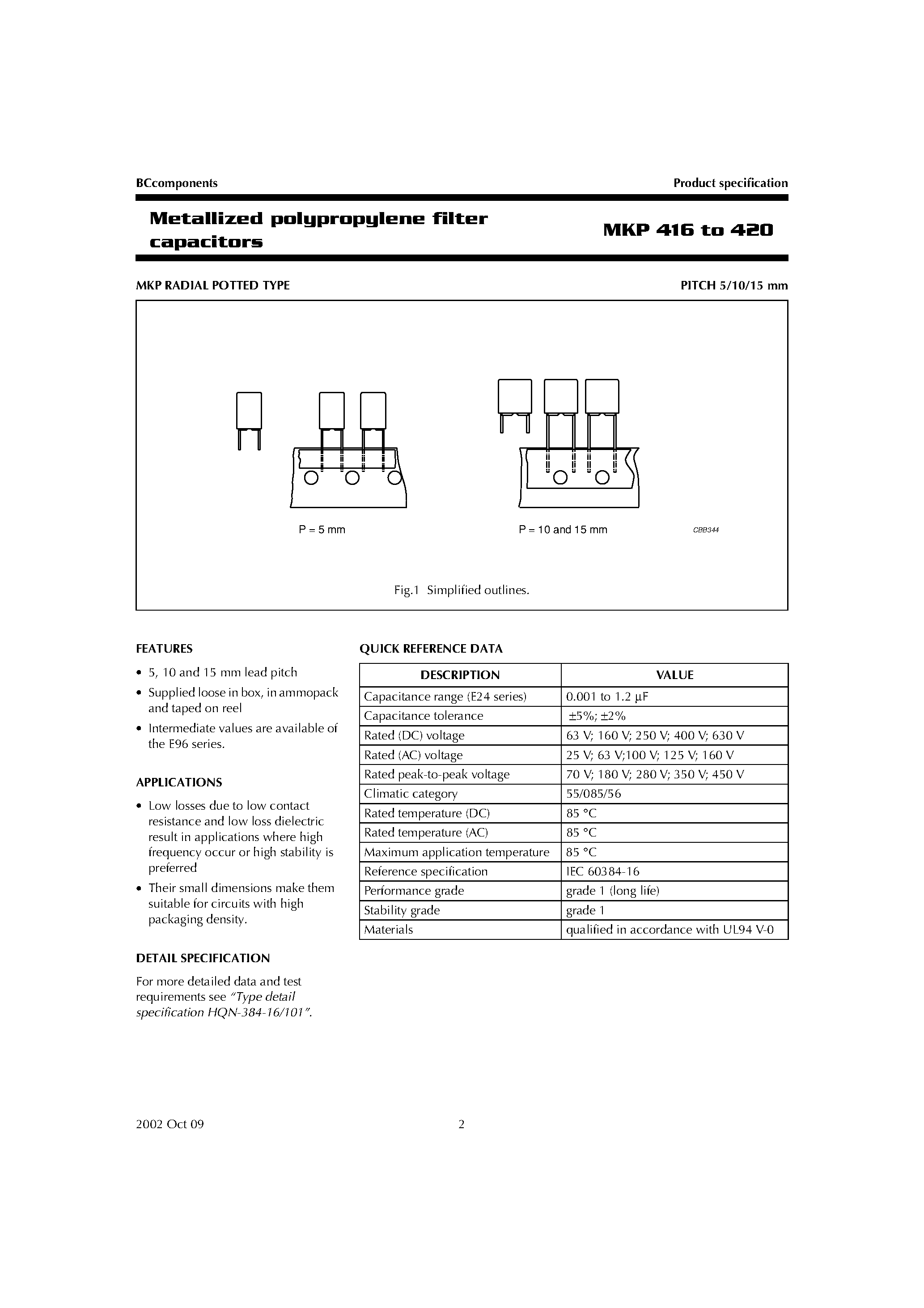 Datasheet MKP416 - (MKP416 - MKP420) Metallized polypropylene filter capacitors page 2