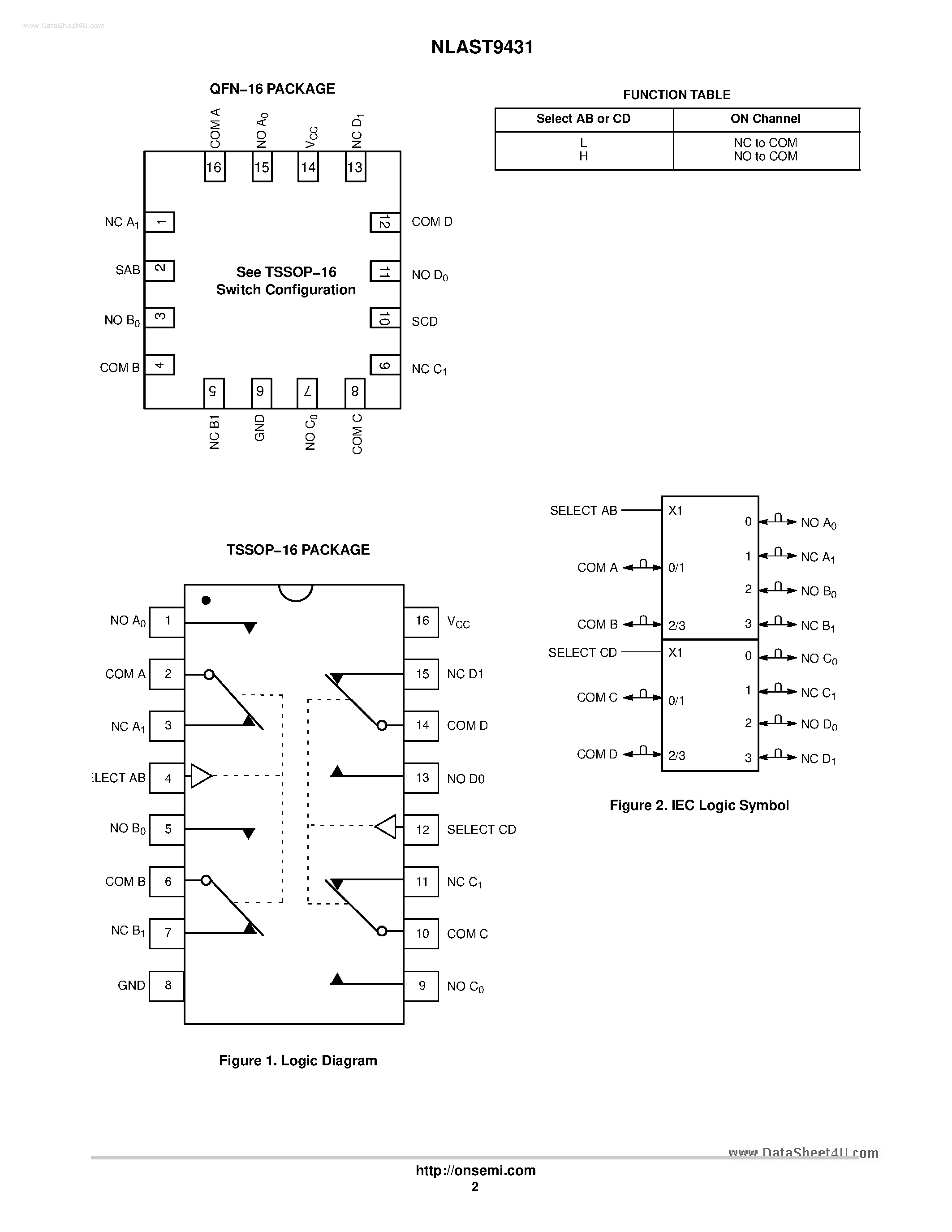 Datasheet NLAST9431 - Low Voltage Single Supply Dual DPDT Analog Switch page 2