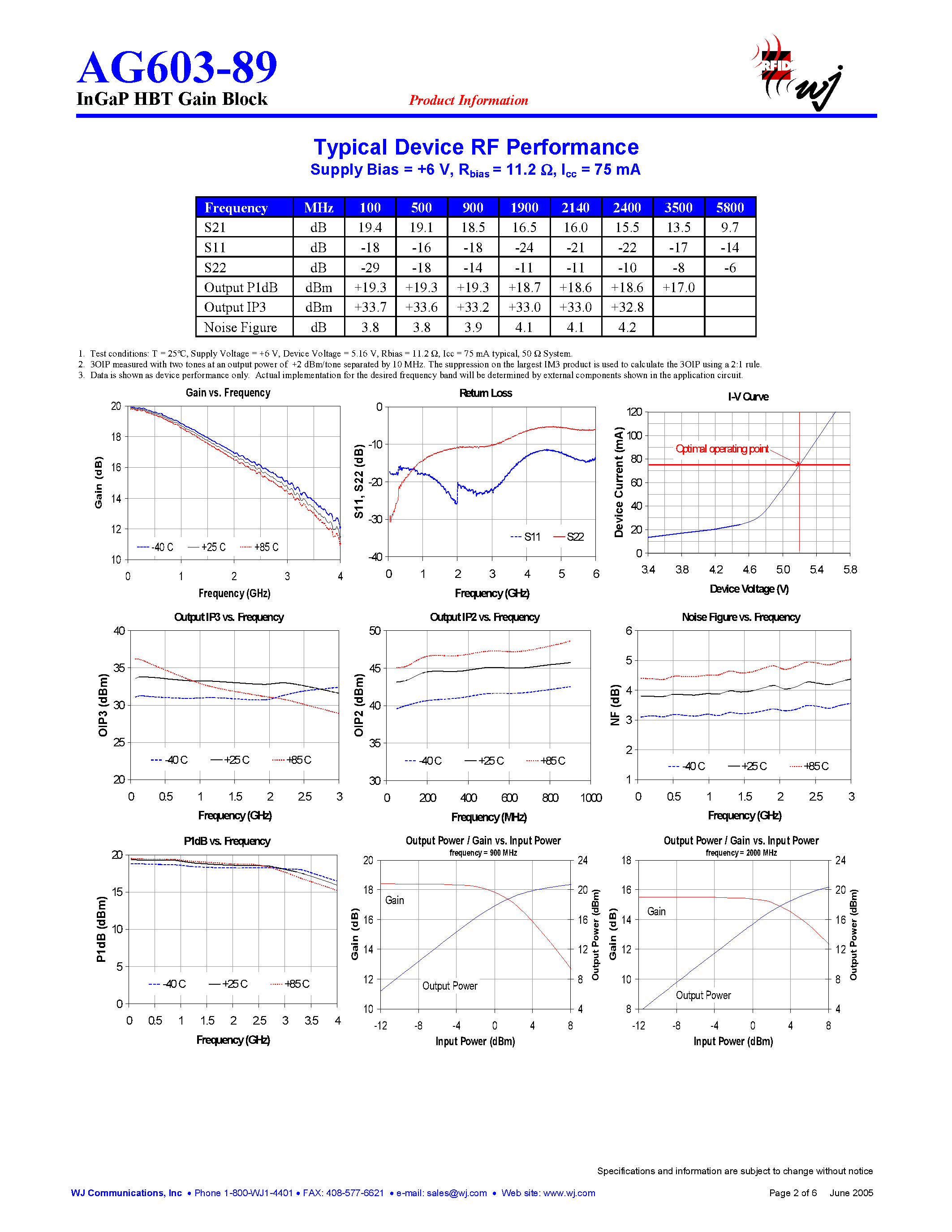 Datasheet AG603-89 page 2 Datasheet AG603-89 - InGaP HBT Gain Block page 2