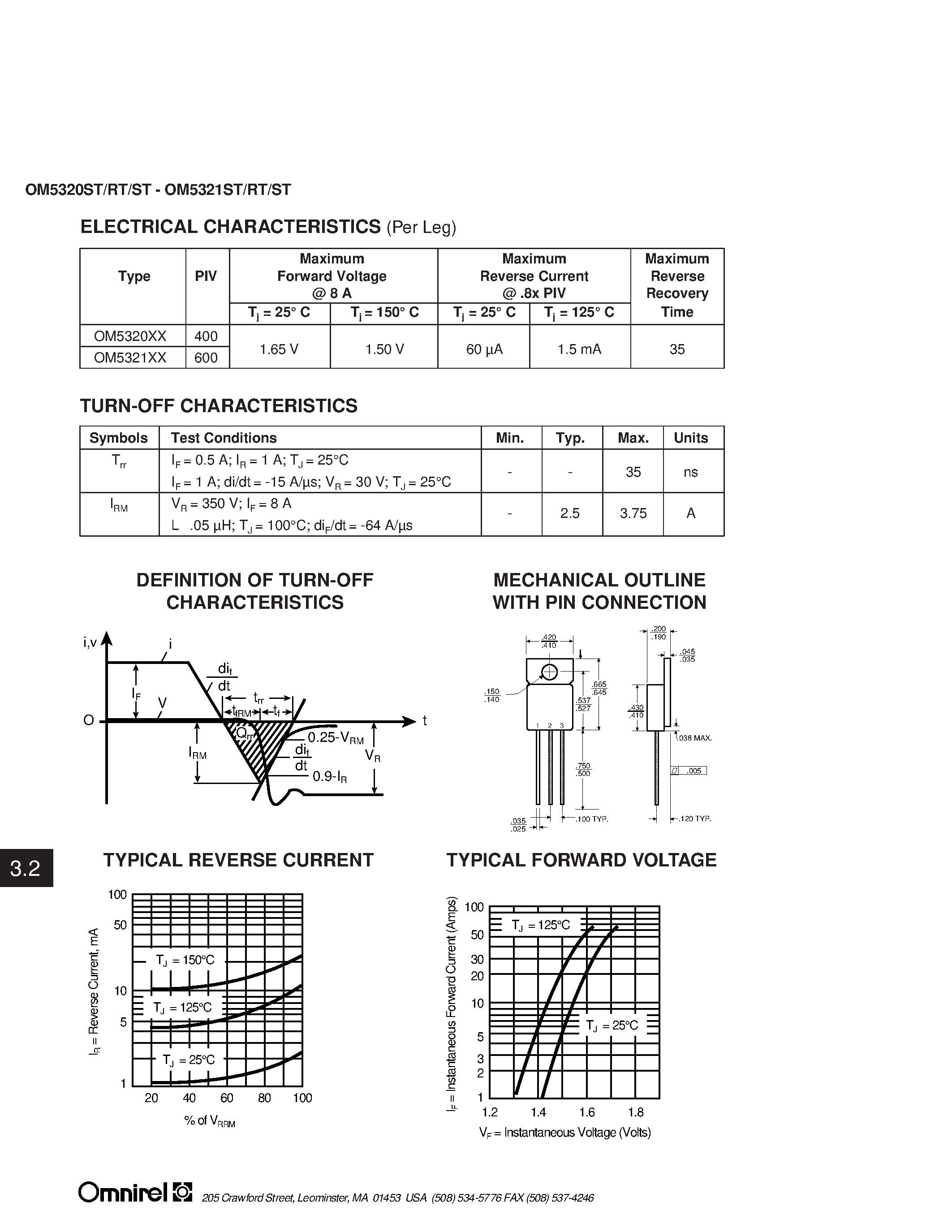 Даташит OM5320 - (OM5320 / OM5321) SOFT RECOVERY CENTER-TAP RECTIFIER страница 2