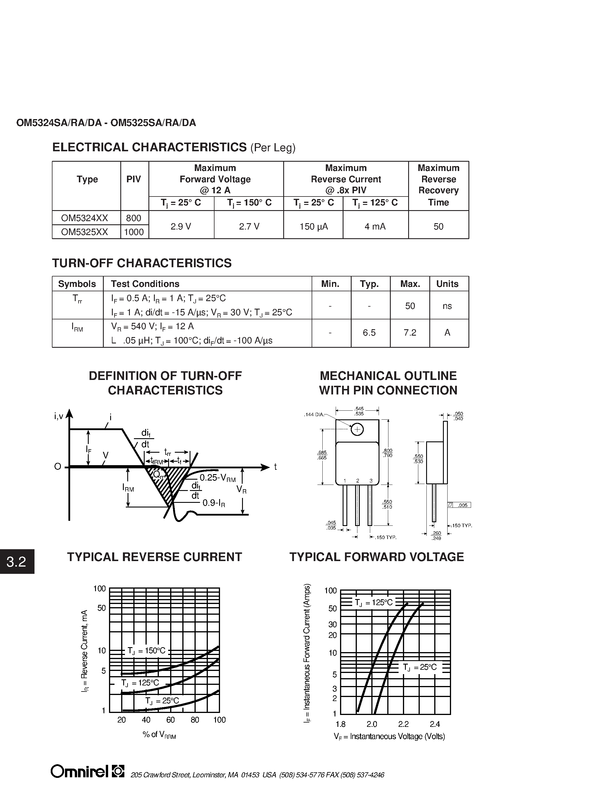 Даташит OM5324 - (OM5324 / OM5325) SOFT RECOVERY CENTER-TAP RECTIFIER страница 2