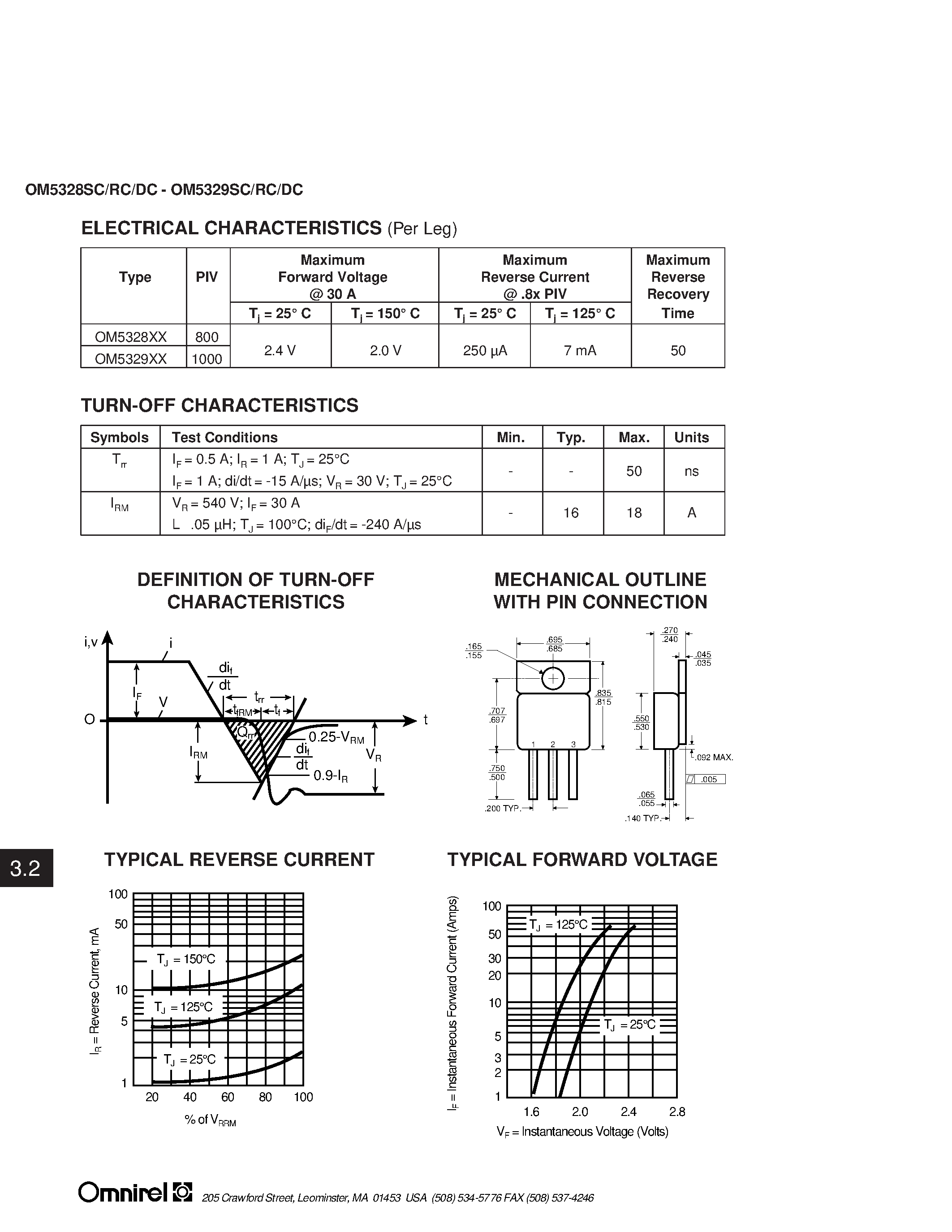 Даташит OM5328 - (OM5328 / OM5329) SOFT RECOVERY CENTER-TAP RECTIFIER страница 2