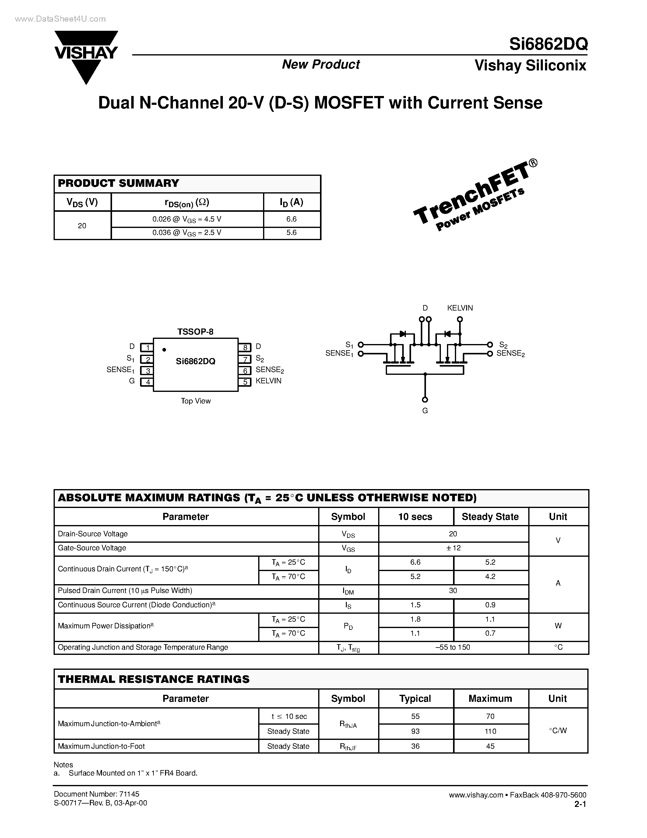 Даташит SI6862DQ - Dual N-Channel 20-V (D-S) MOSFET страница 1