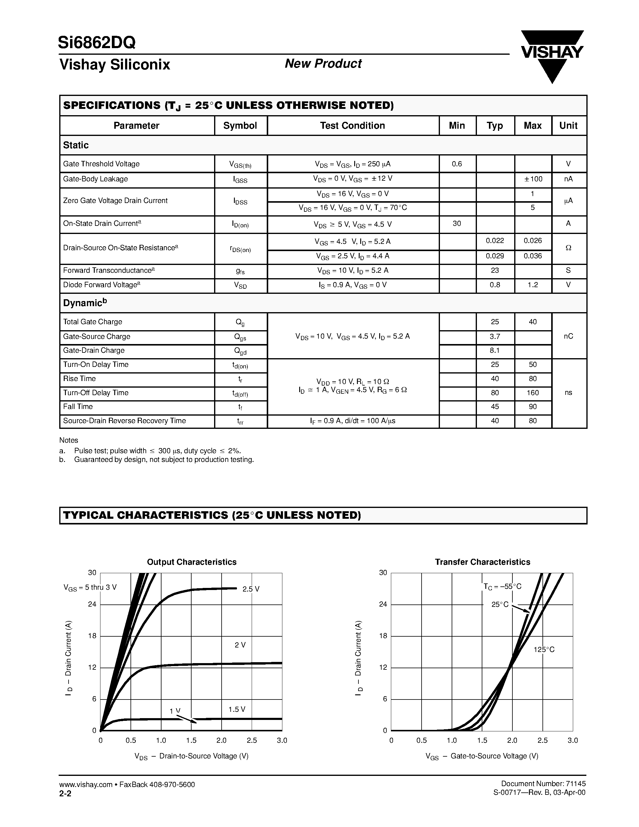 Даташит SI6862DQ - Dual N-Channel 20-V (D-S) MOSFET страница 2
