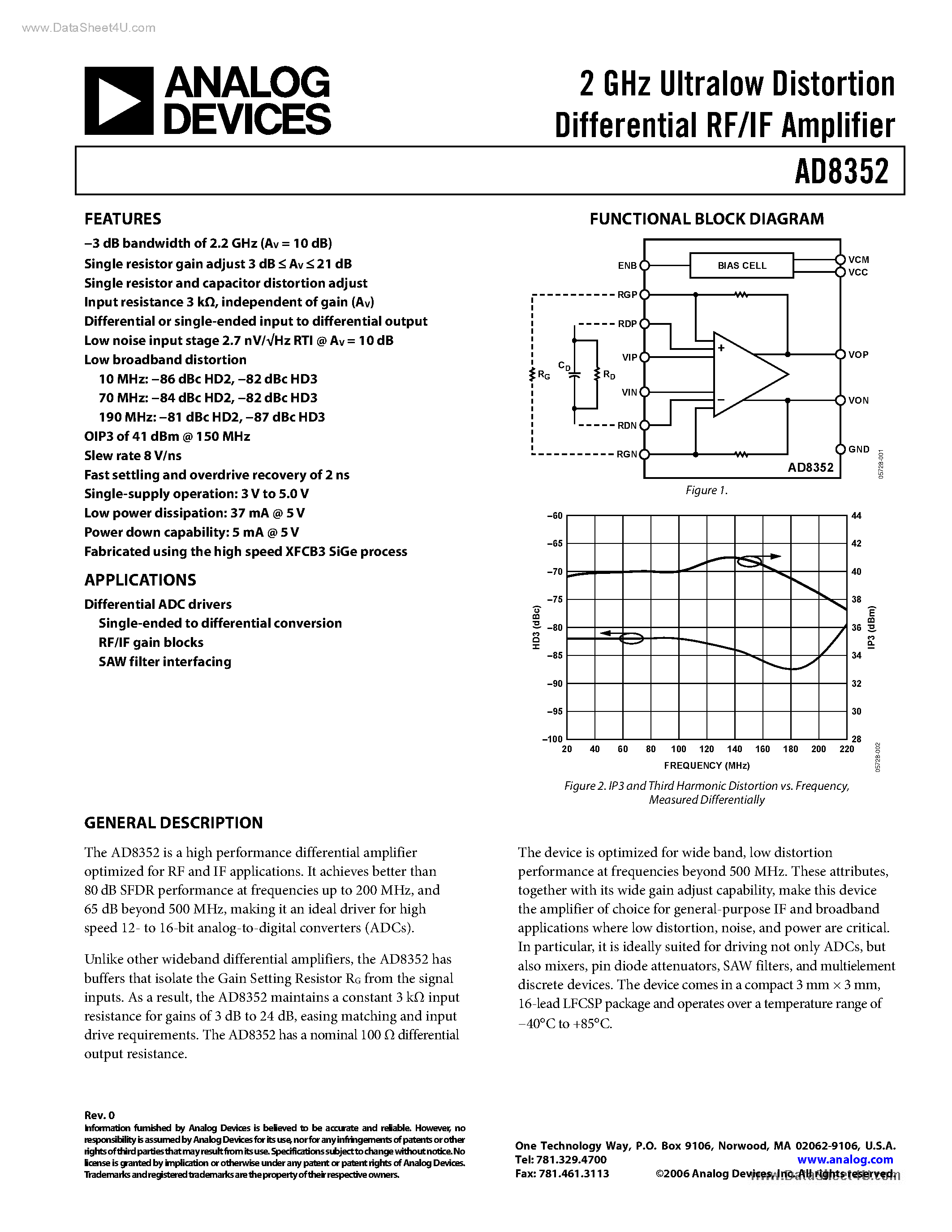 Datasheet AD8352 - 2 GHz Ultra Low Distortion Differential RF/IF Amplifier page 1