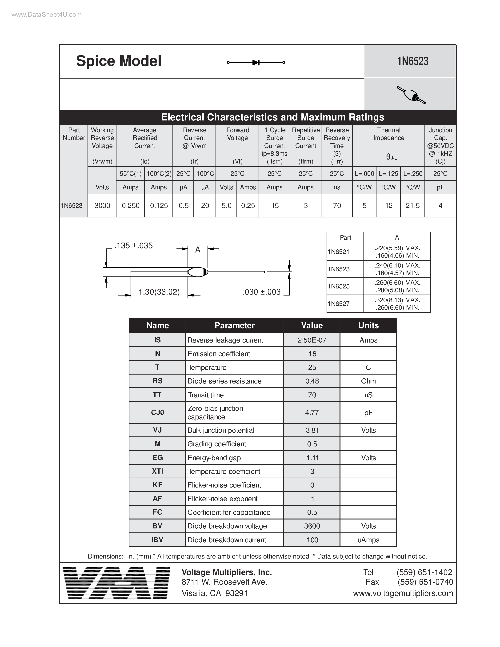Datasheet 1N6523 - Spice Model page 1