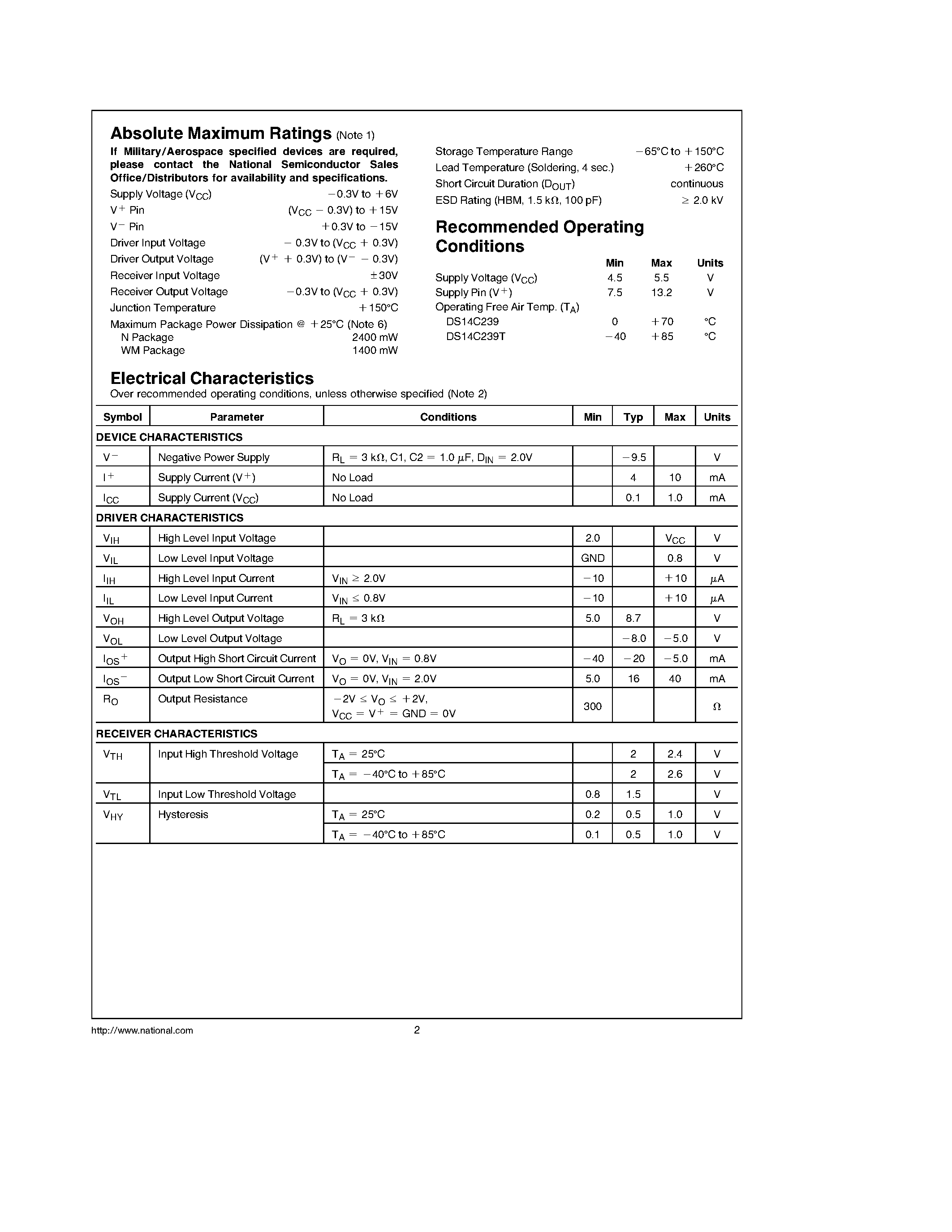 Datasheet DS14C239 page 2 Datasheet DS14C239 - Dual Supply TIA/EIA-232 3 x 5 Driver/Receiver page 2