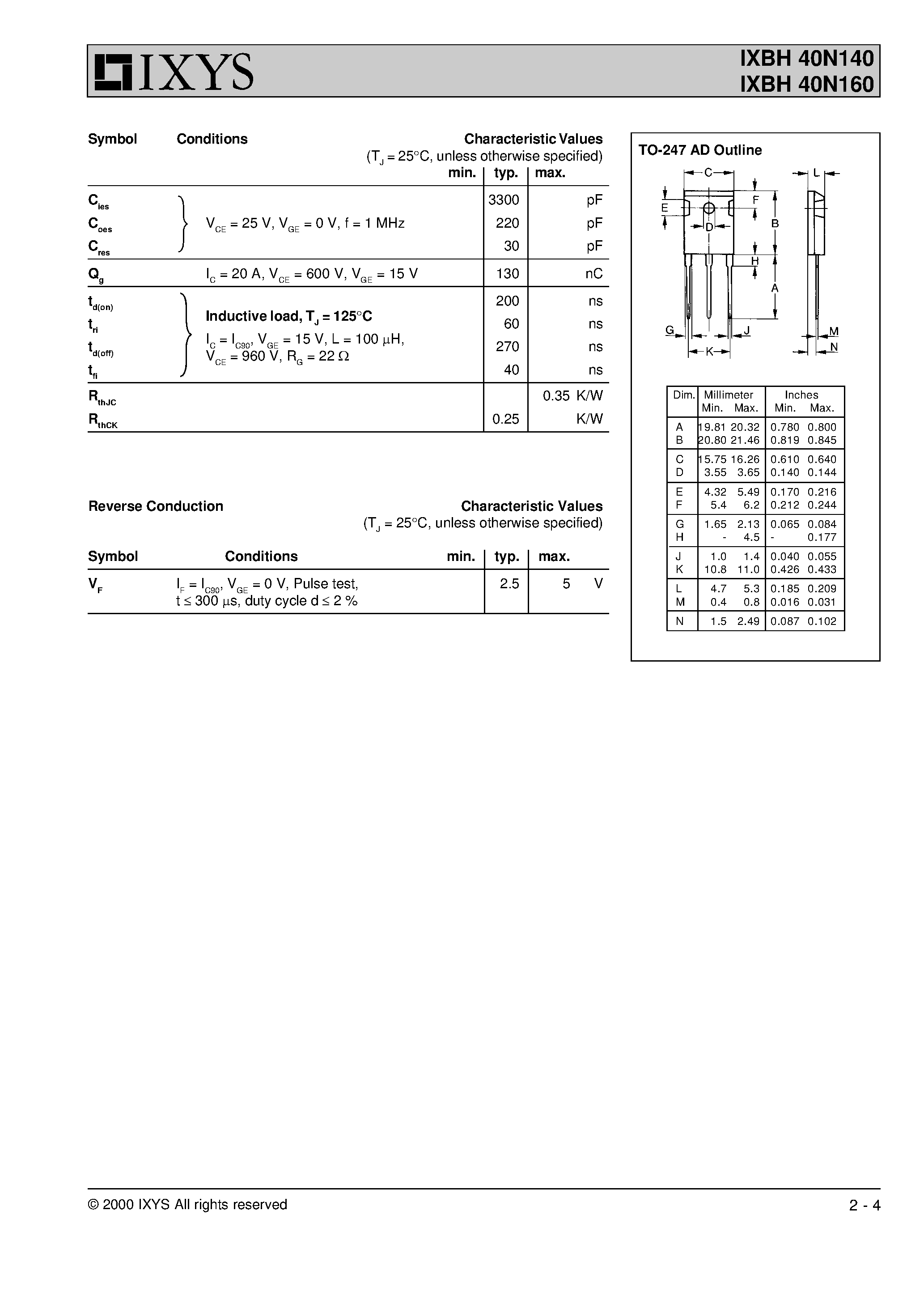 Datasheet IXBH40N140 - (IXBH40N140 / IXBH40N160) High Voltage BIMOSFET Monolithic Bipolar MOS Transistor - N-Channel page 2