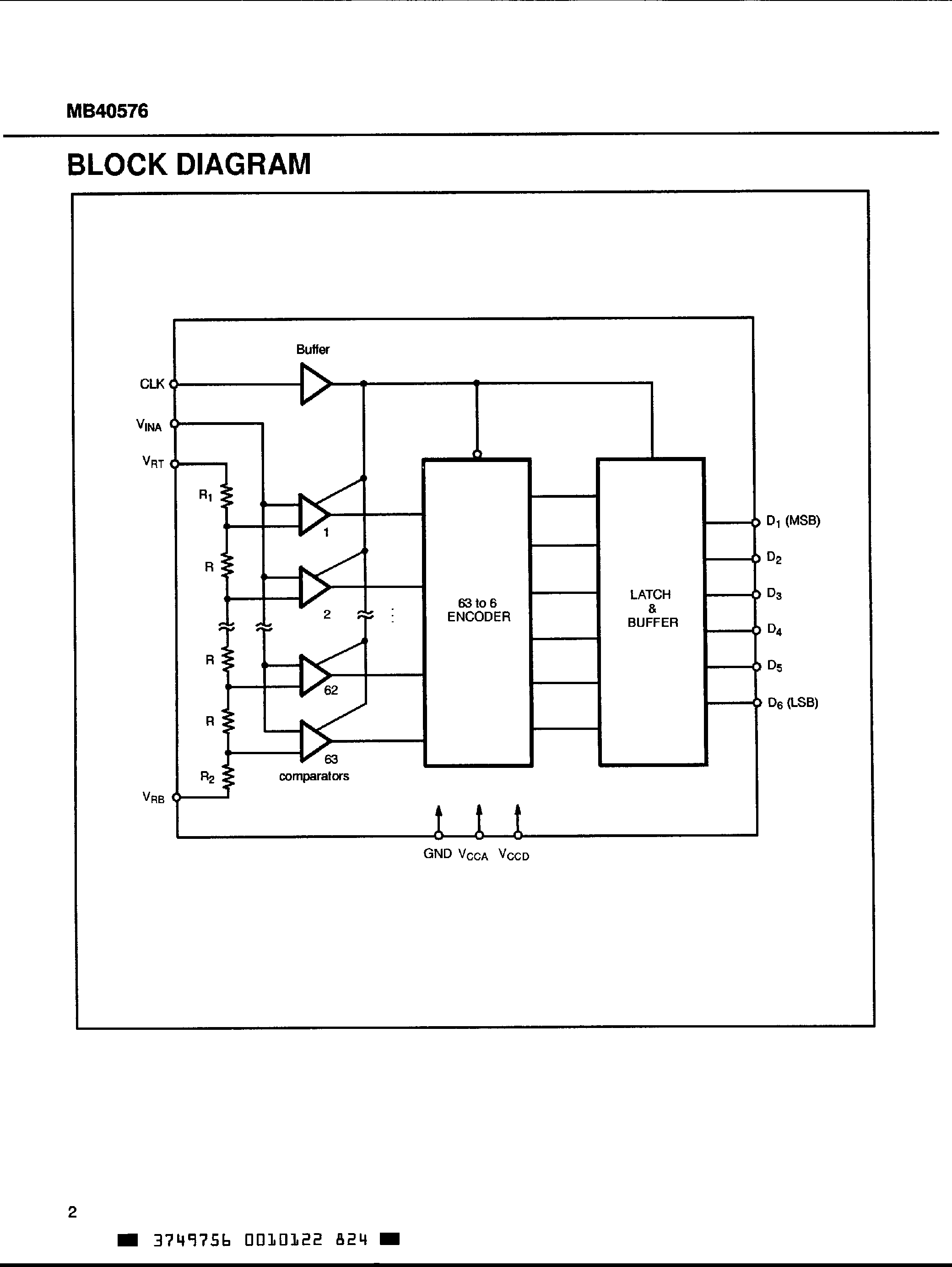Datasheet MB40576 - ASSP 1 CHANNEL 6-BIT VIDEO A/D CONVERTER page 2
