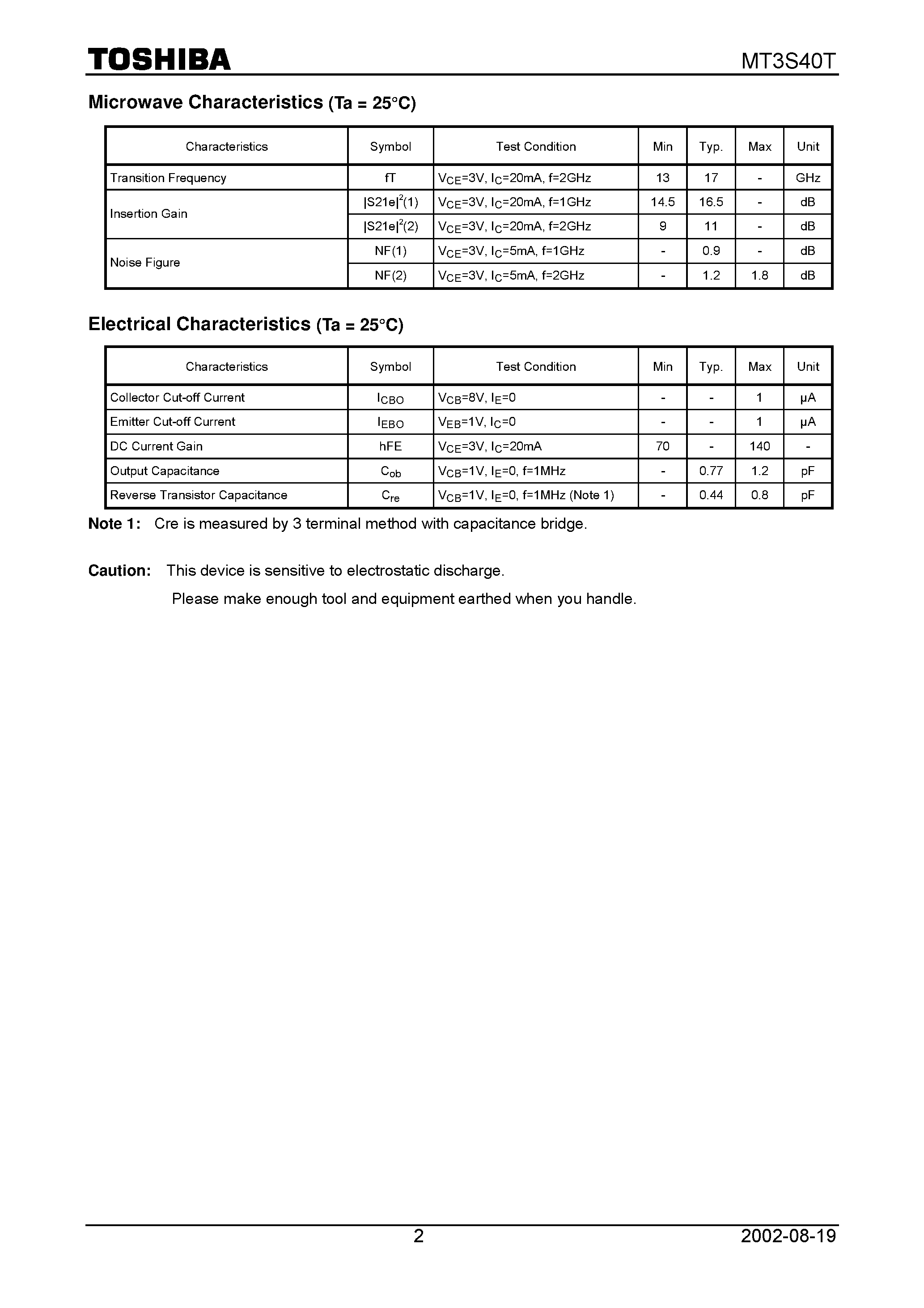 Datasheet MT3S40T - VCO OSCILLETOR STAGE UHF LOW NOISE AMPLIFIER APPLICATION page 2