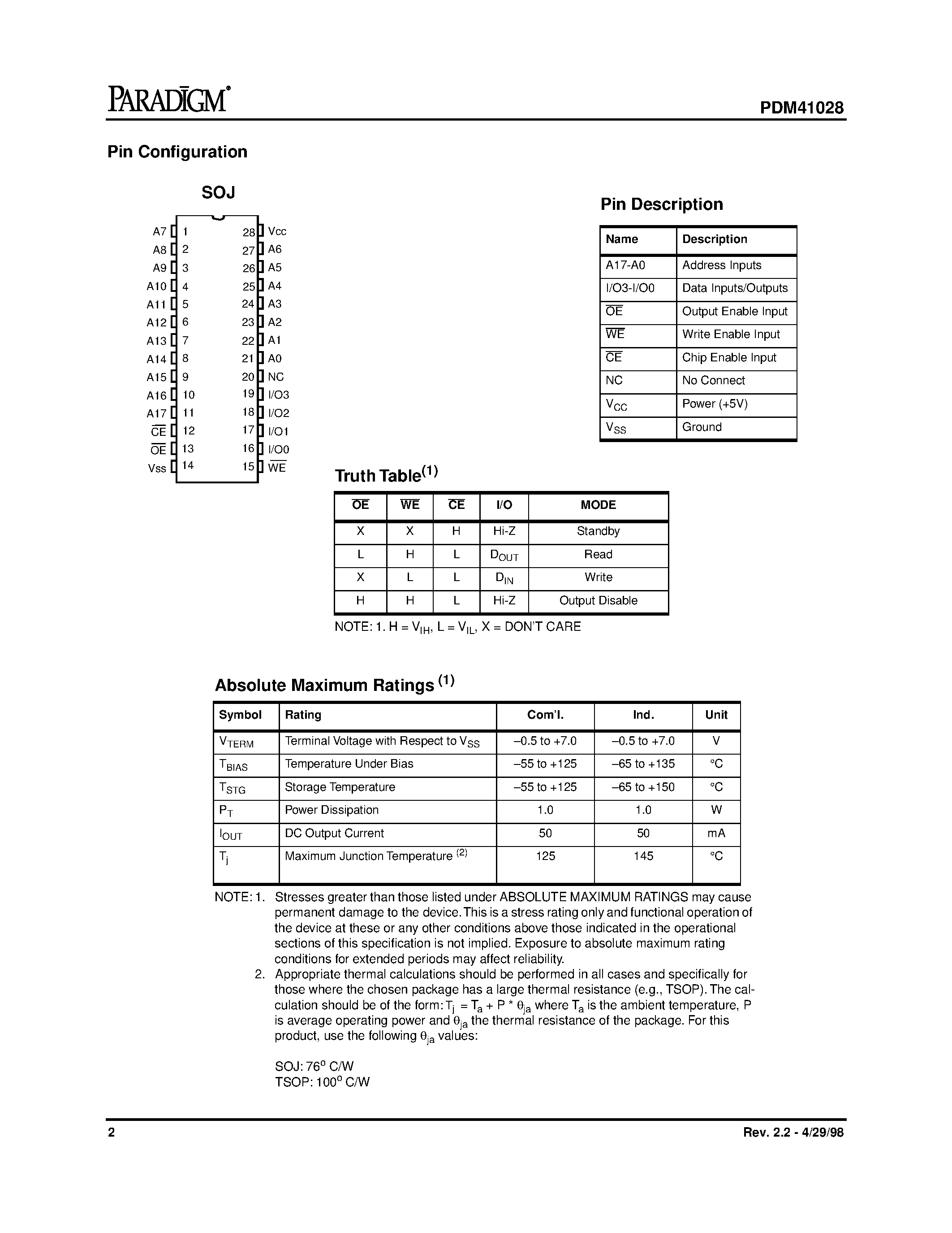 Datasheet PDM41028 - 1 Megabit Static RAM 256K x 4-Bit page 2