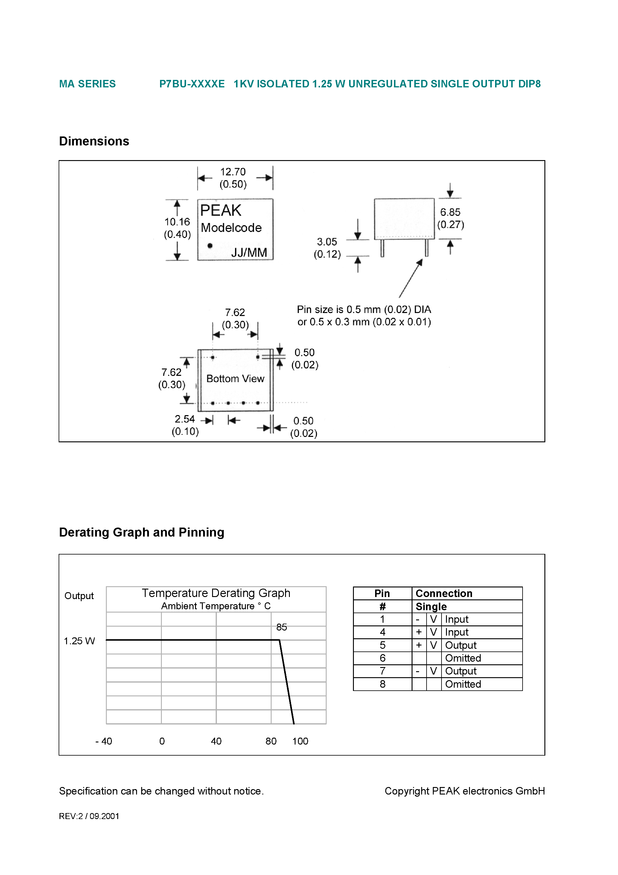 Даташит P7BU-XXXXE - 1KV ISOLATED 1.25 W UNREGULATED SINGLE OUTPUT DIP8 страница 2
