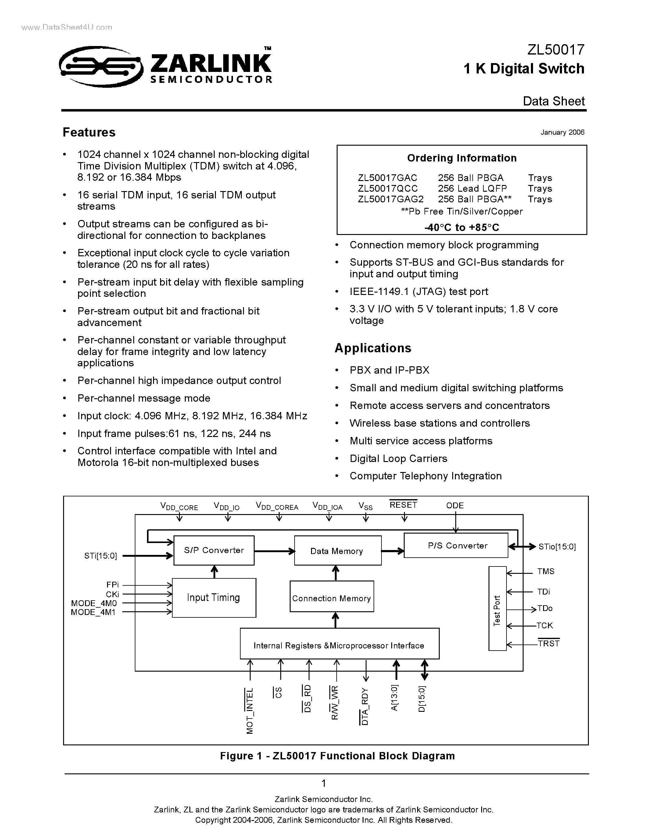 Datasheet ZL50017 - 1 K Digital Switch page 1