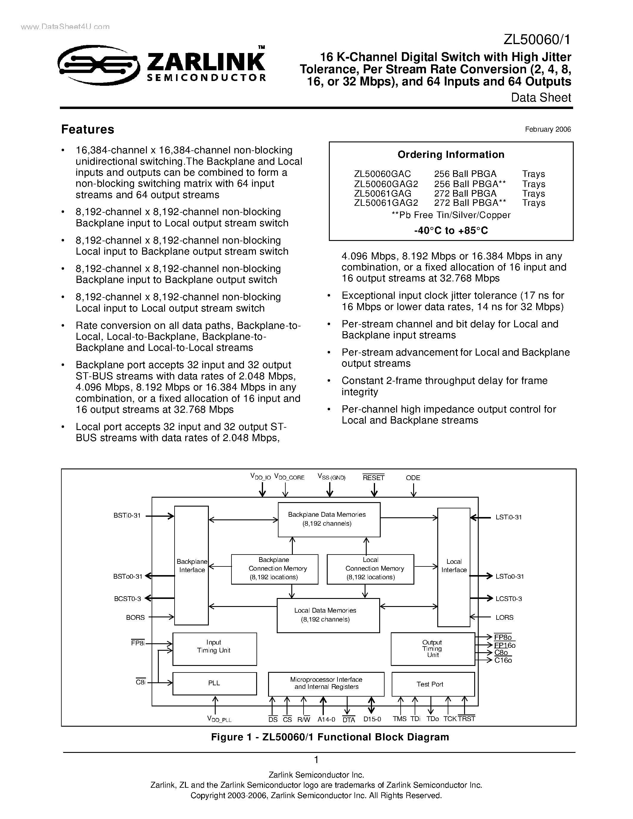 Datasheet ZL50060 page 1 Datasheet ZL50060 - (ZL50060 / ZL50061) 16 K-Channel Digital Switch page 1