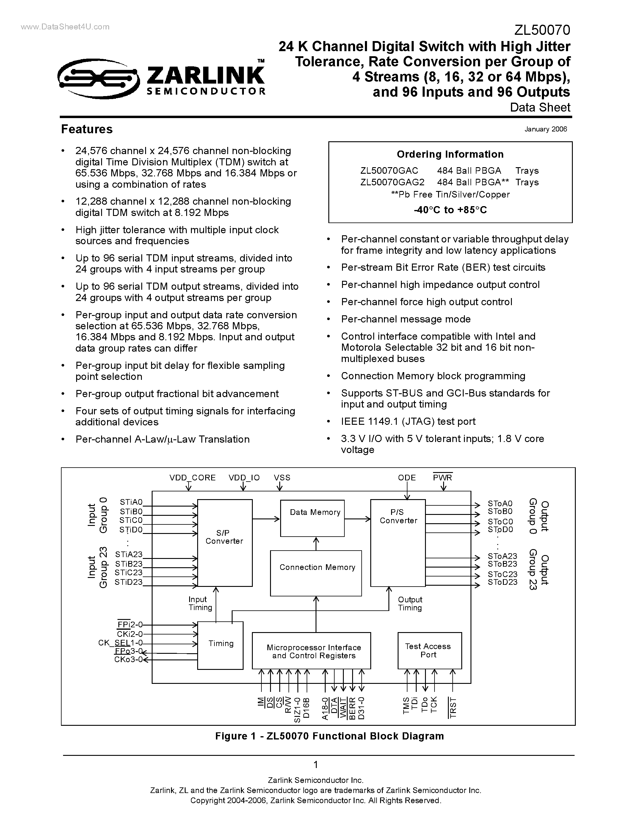 Datasheet ZL50070 - 24 K Channel Digital Switch page 1