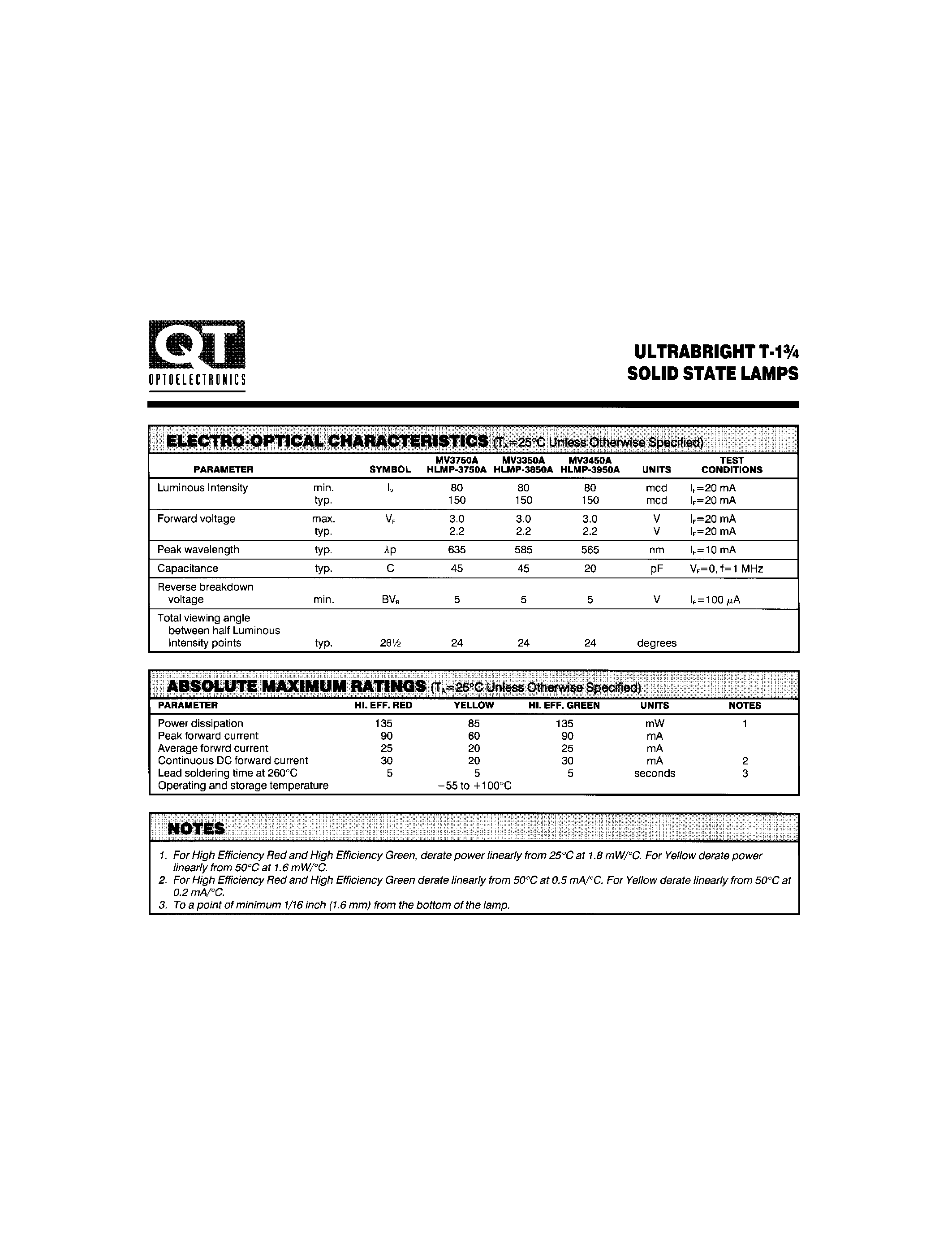Даташит MV3450A - ULTRABRIGHT T-1 3/4 SOLID STATE LAMPS страница 2