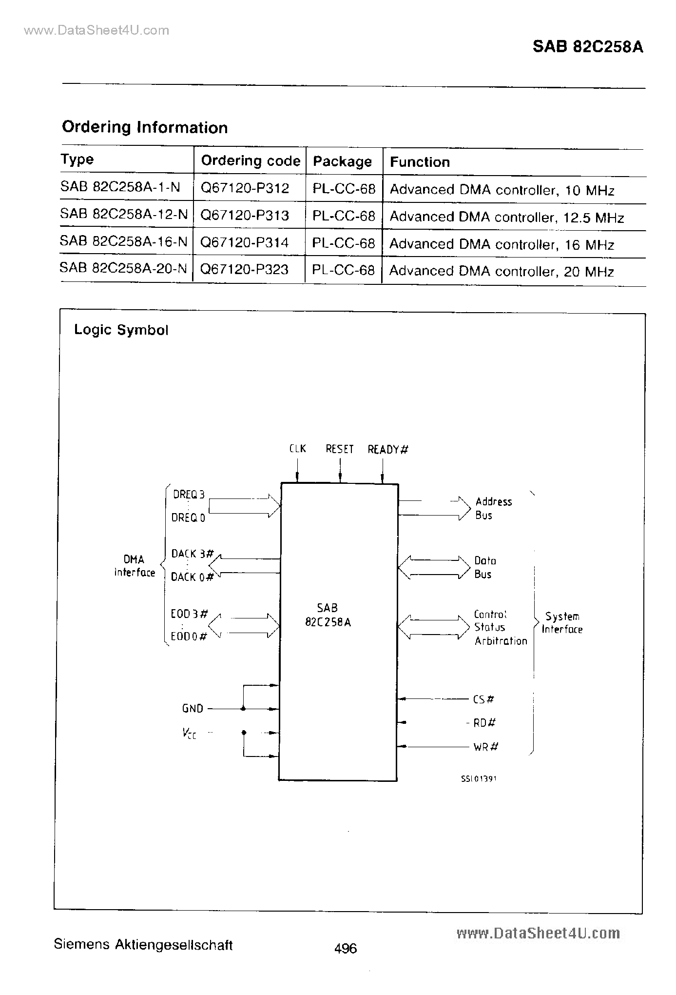 Даташит SAB82C258A - Advanced DMA Controller страница 2