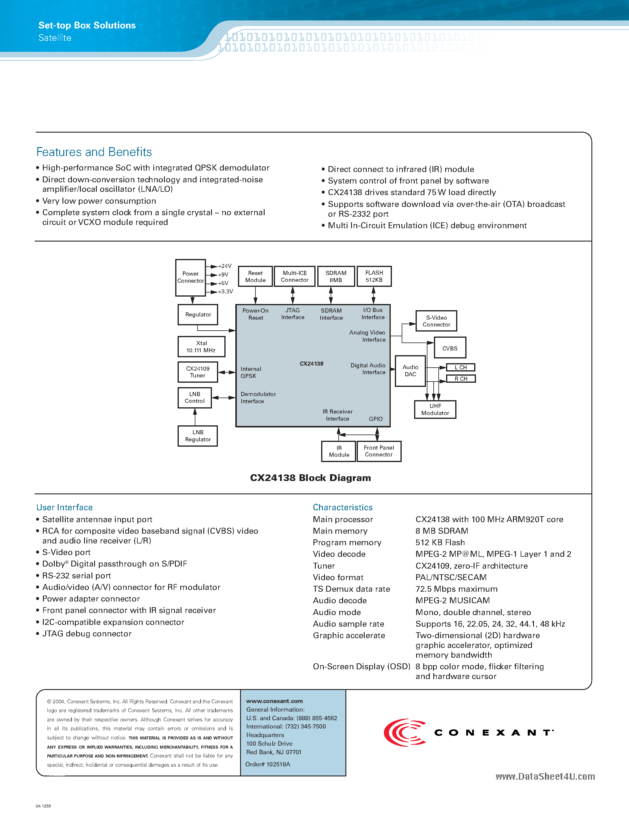 Datasheet CX24138 - DVB-S FTA Satellite Set-Top Box Reference Design page 2