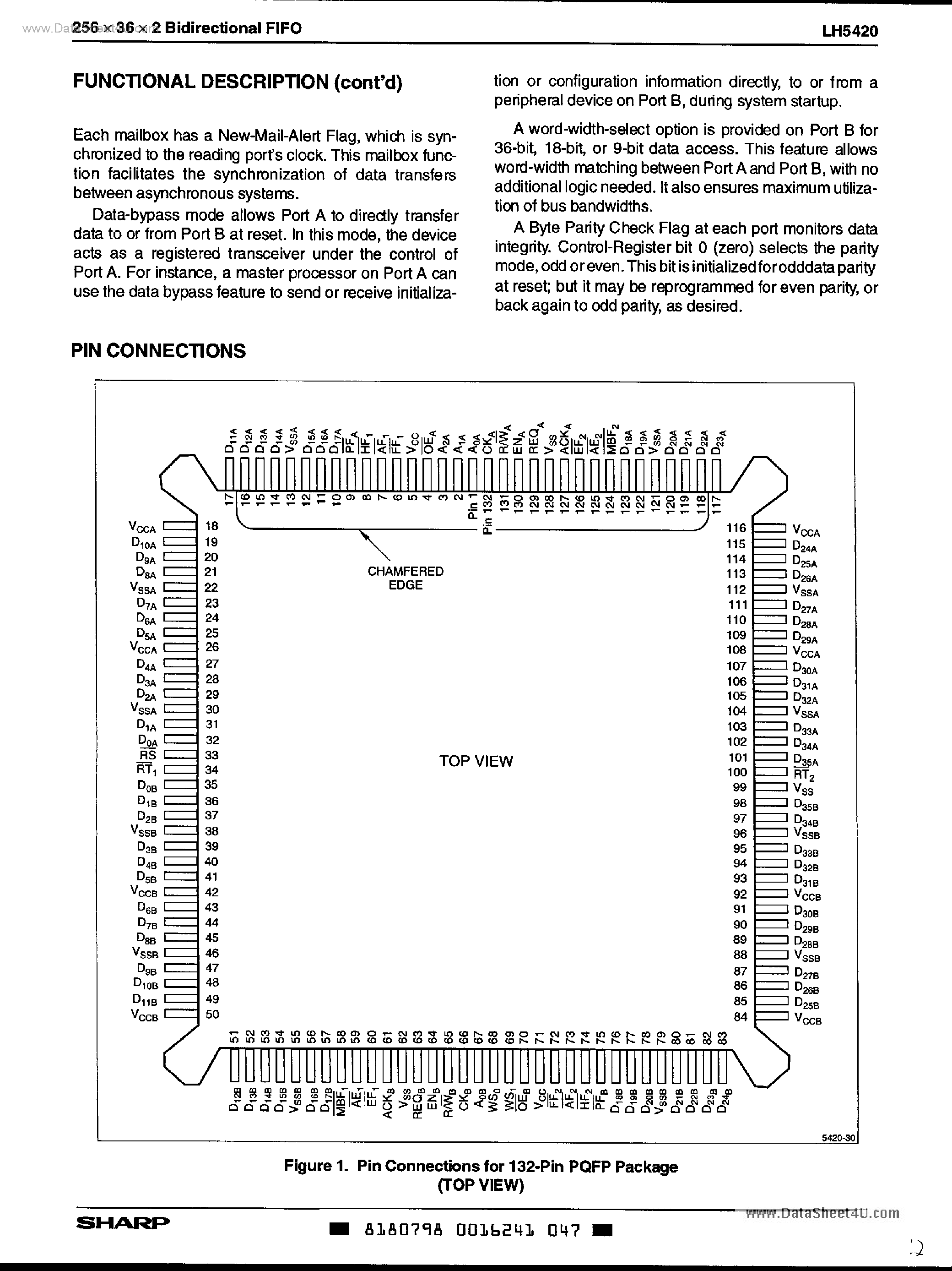 Datasheet LH5420P - 256 x 36 x 2 Bidirectional FIFO page 2