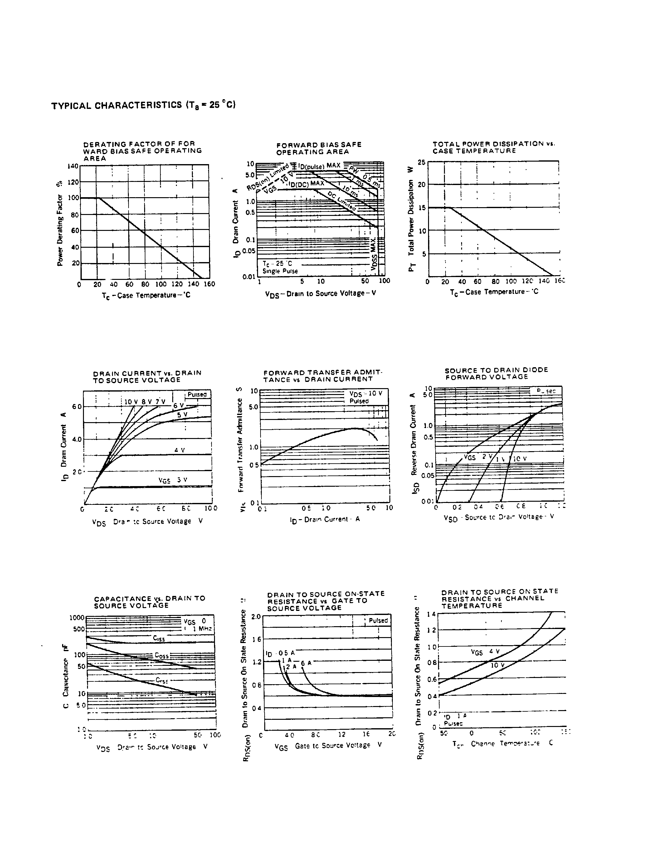 Datasheet 2SK700 page 2 Datasheet 2SK700 - N-CHANNEL MOS FIELD EFFECT POWER TRANSISTOR page 2