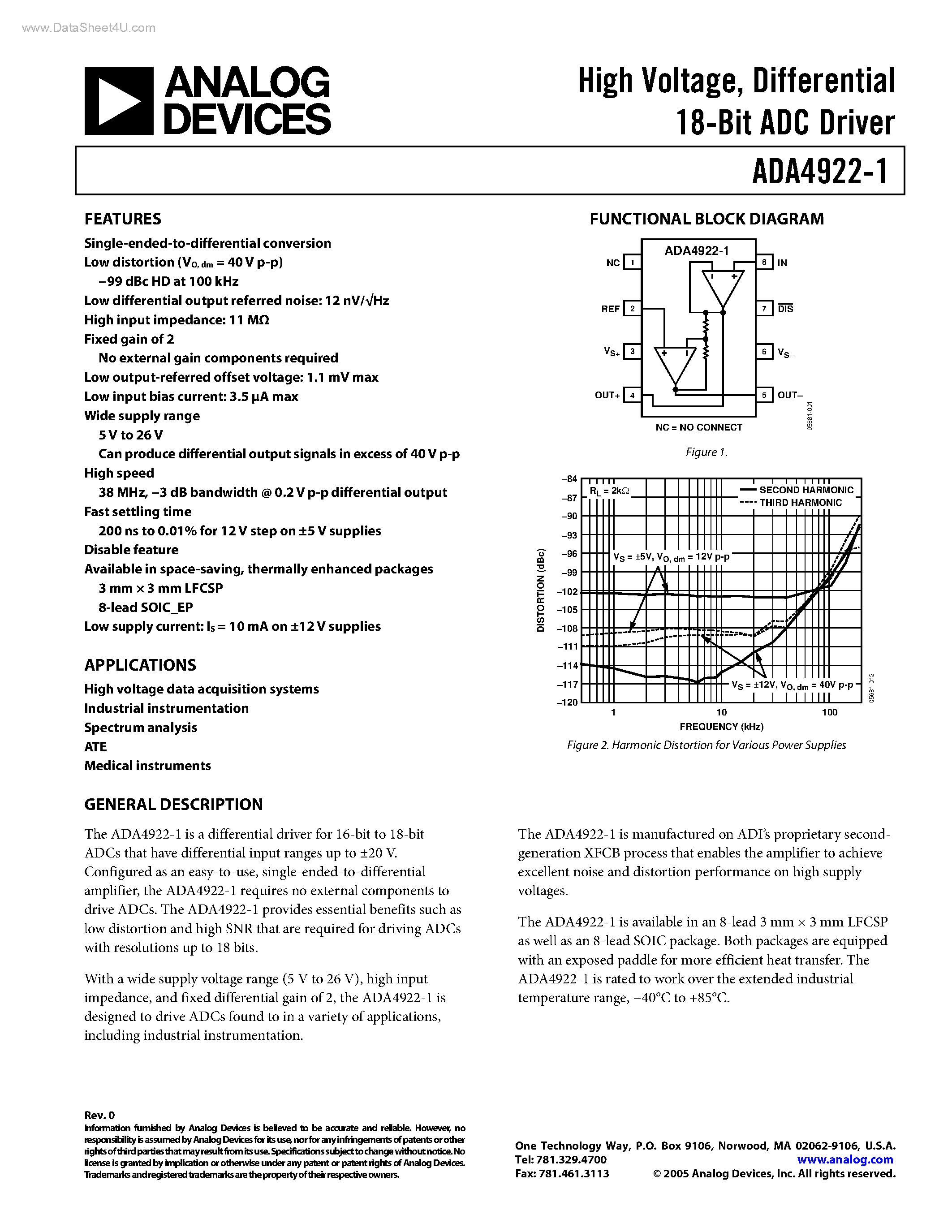 Даташит ADA4922-1 - Differential 18-Bit ADC Driver страница 1